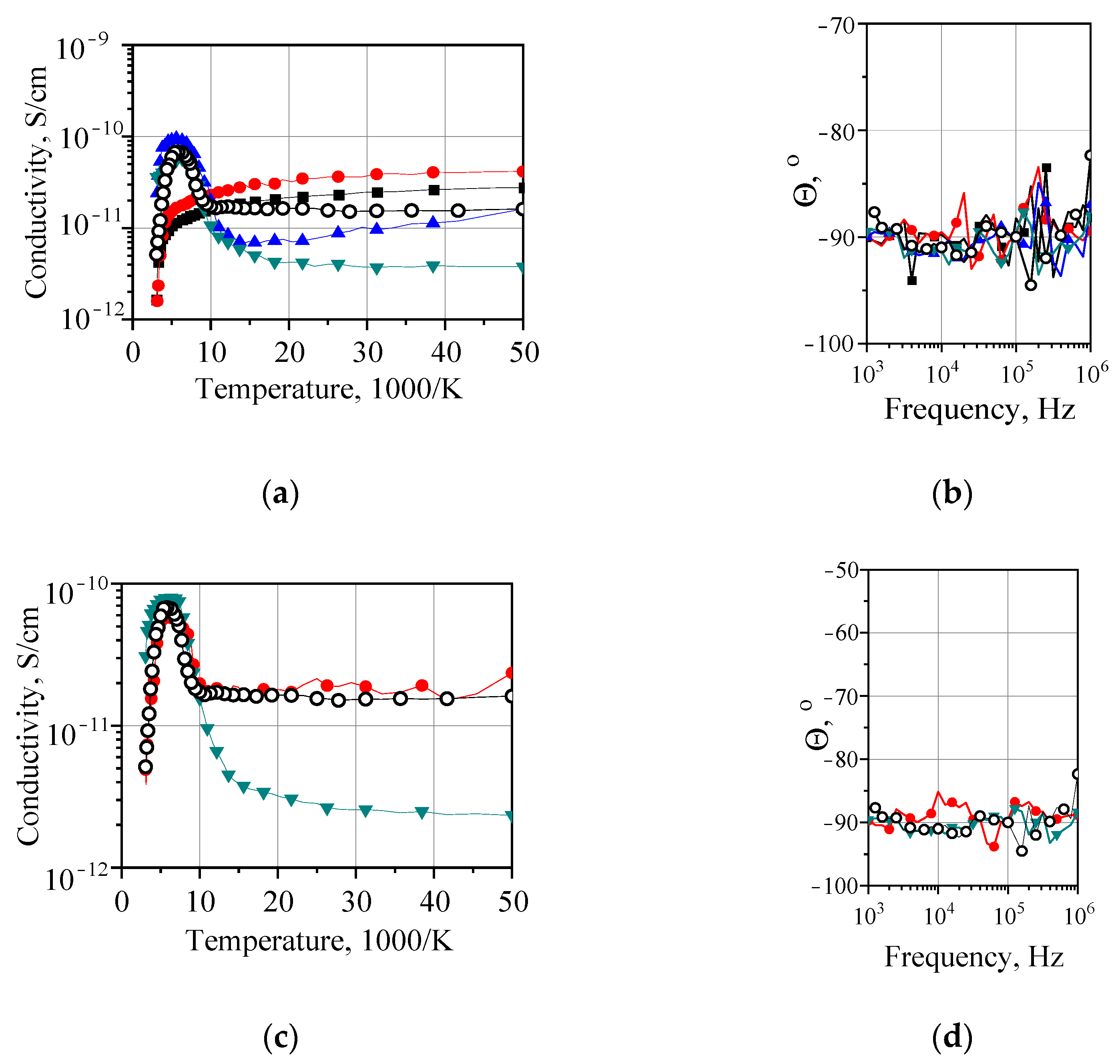 Jcs 09 00429 g007 Jcs 09 00429 g007