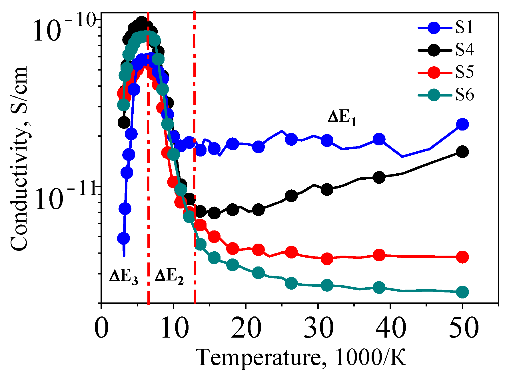 Jcs 09 00429 g008 Jcs 09 00429 g008