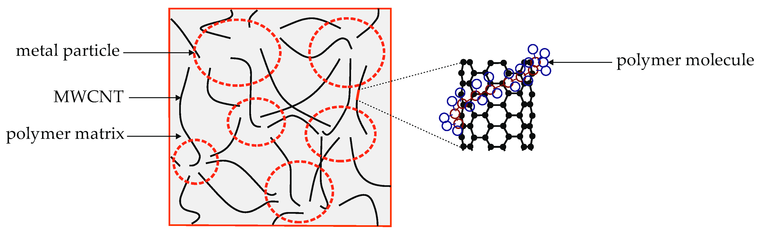Jcs 09 00429 g009 Jcs 09 00429 g009