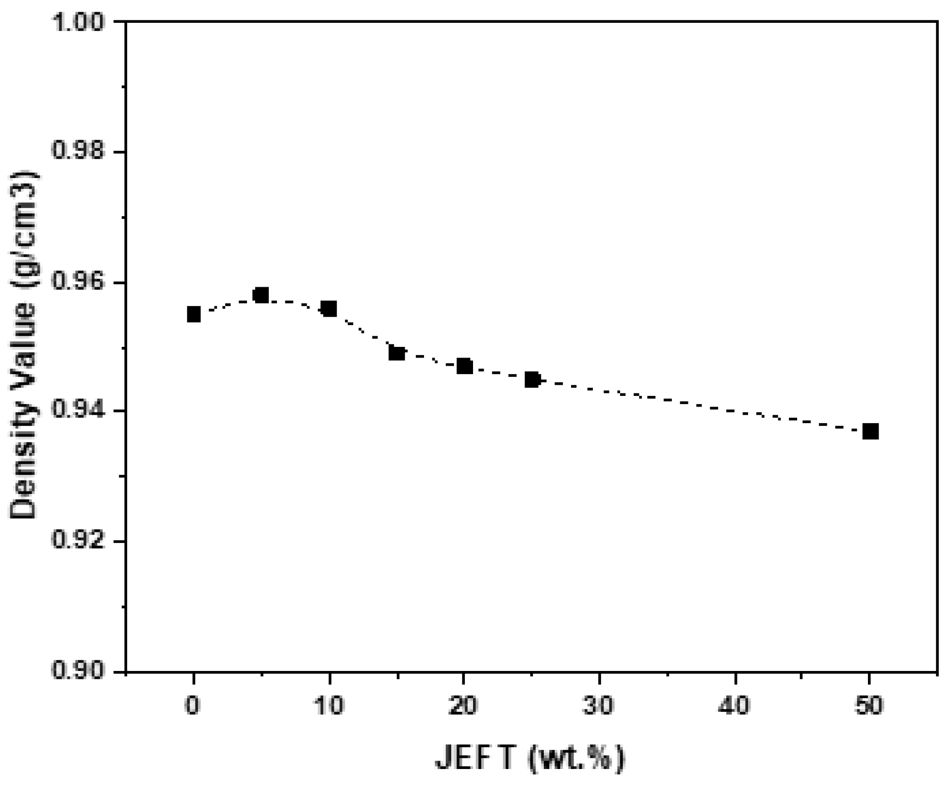 Jcs 09 00445 g005 Jcs 09 00445 g005