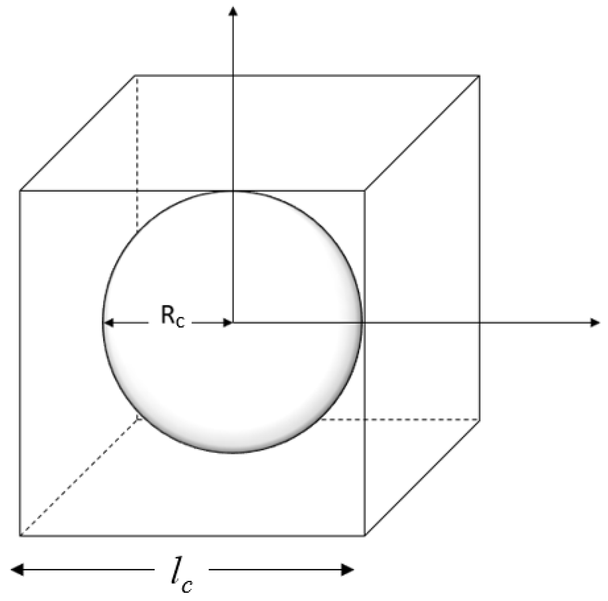 Jcs 09 00574 g003 Jcs 09 00574 g003