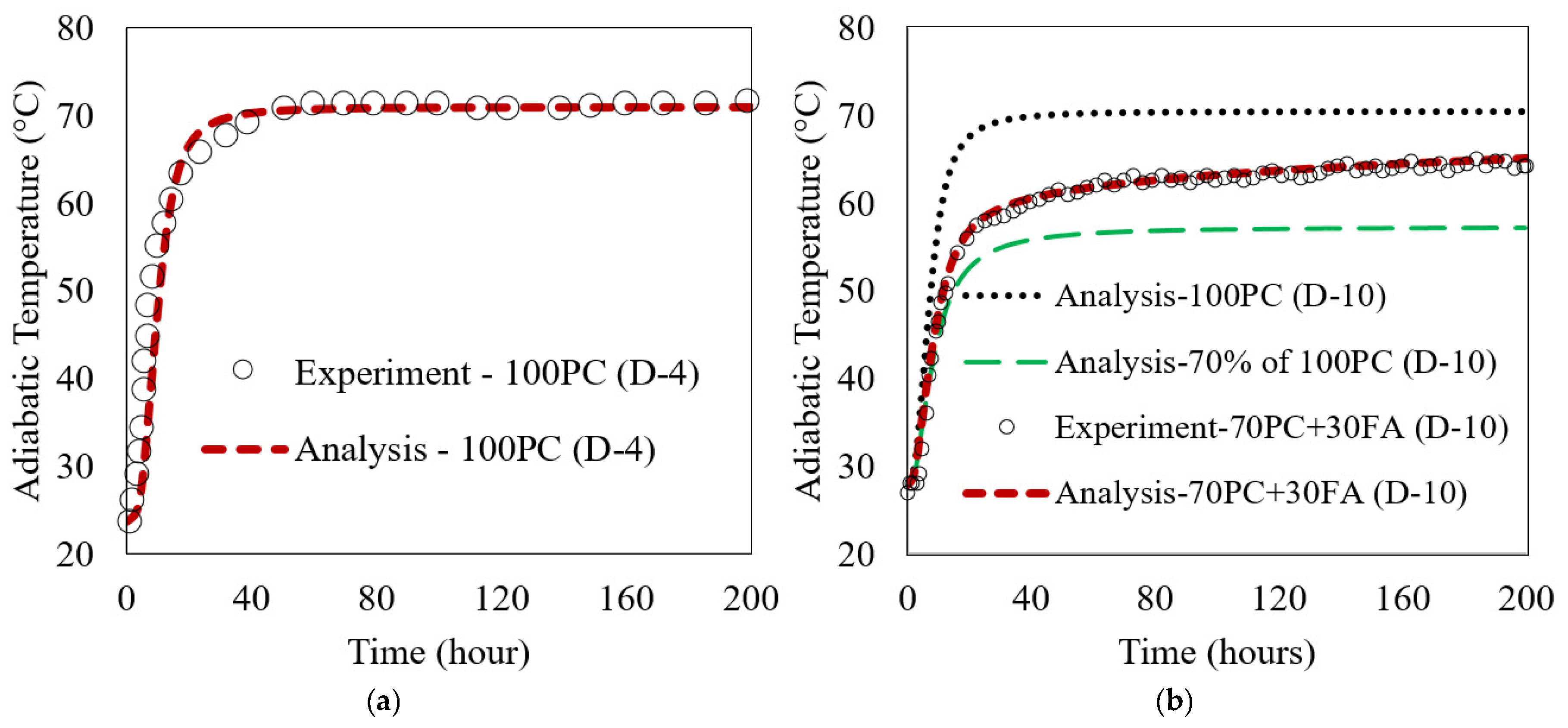 Jcs 09 00574 g006 Jcs 09 00574 g006