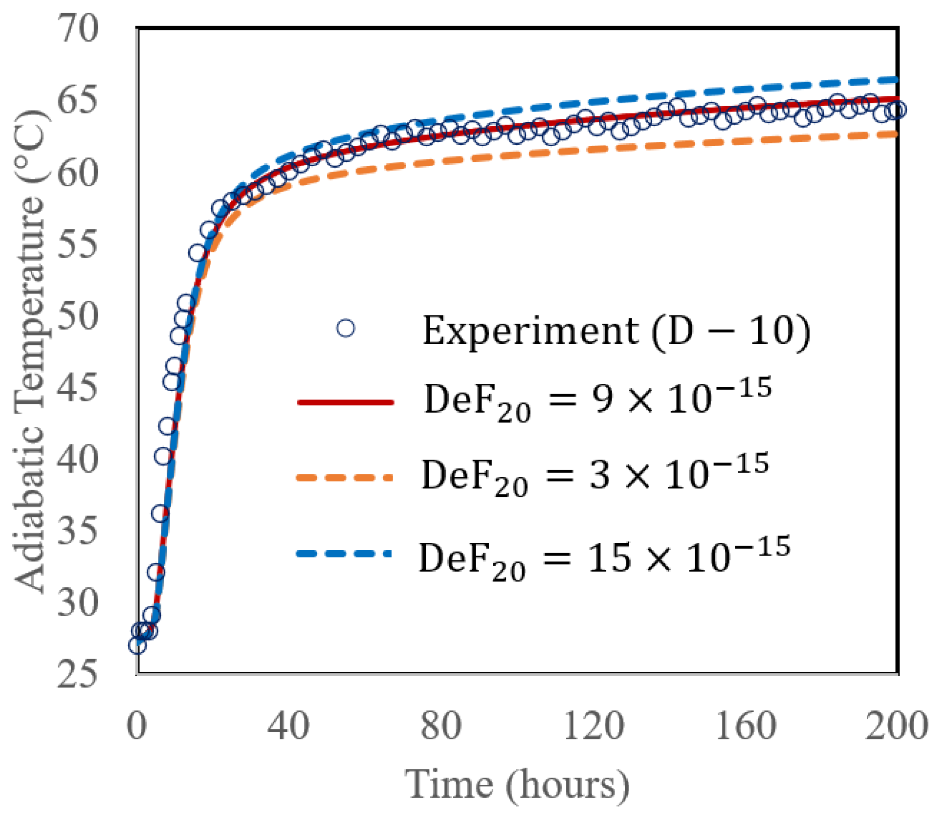 Jcs 09 00574 g007 Jcs 09 00574 g007