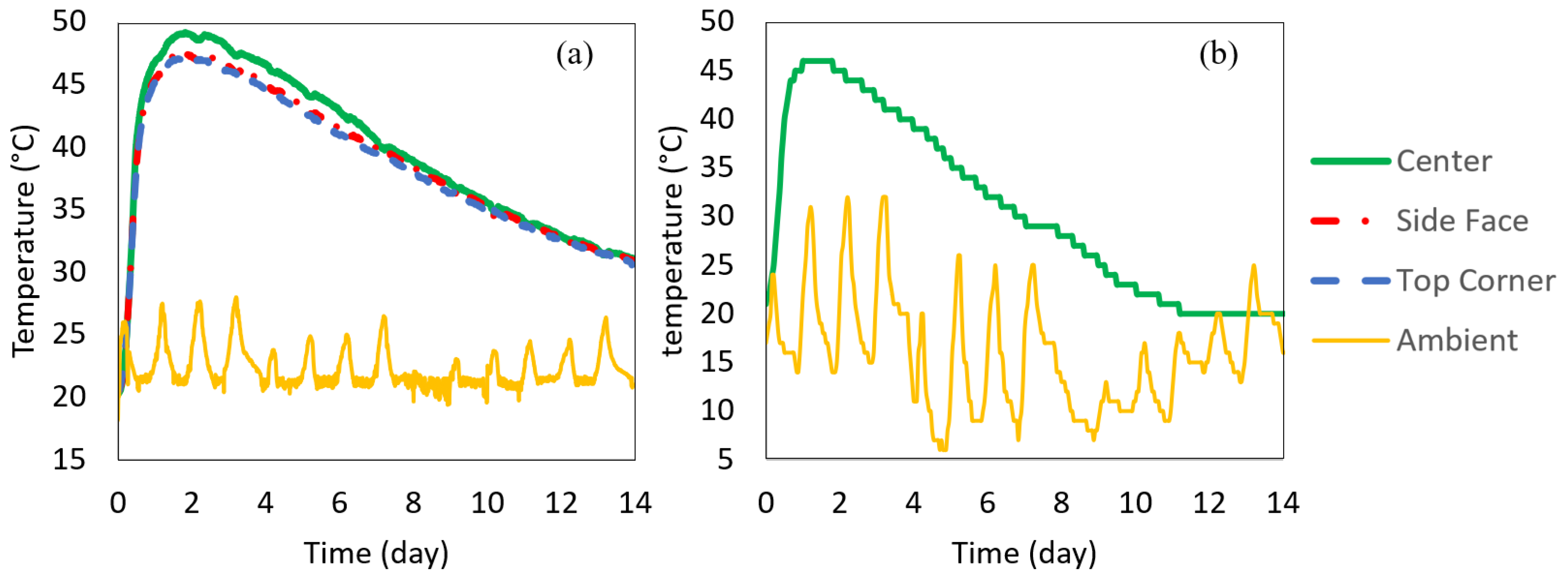 Jcs 09 00574 g008 Jcs 09 00574 g008