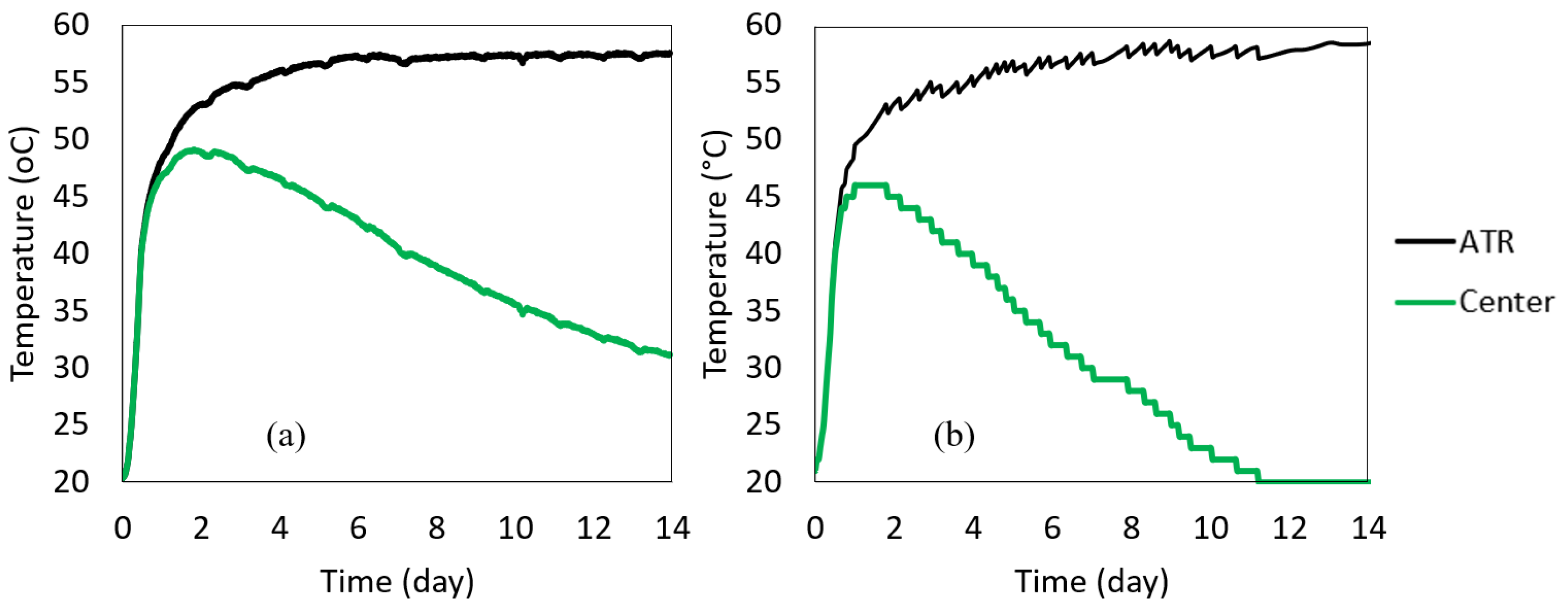 Jcs 09 00574 g009 Jcs 09 00574 g009
