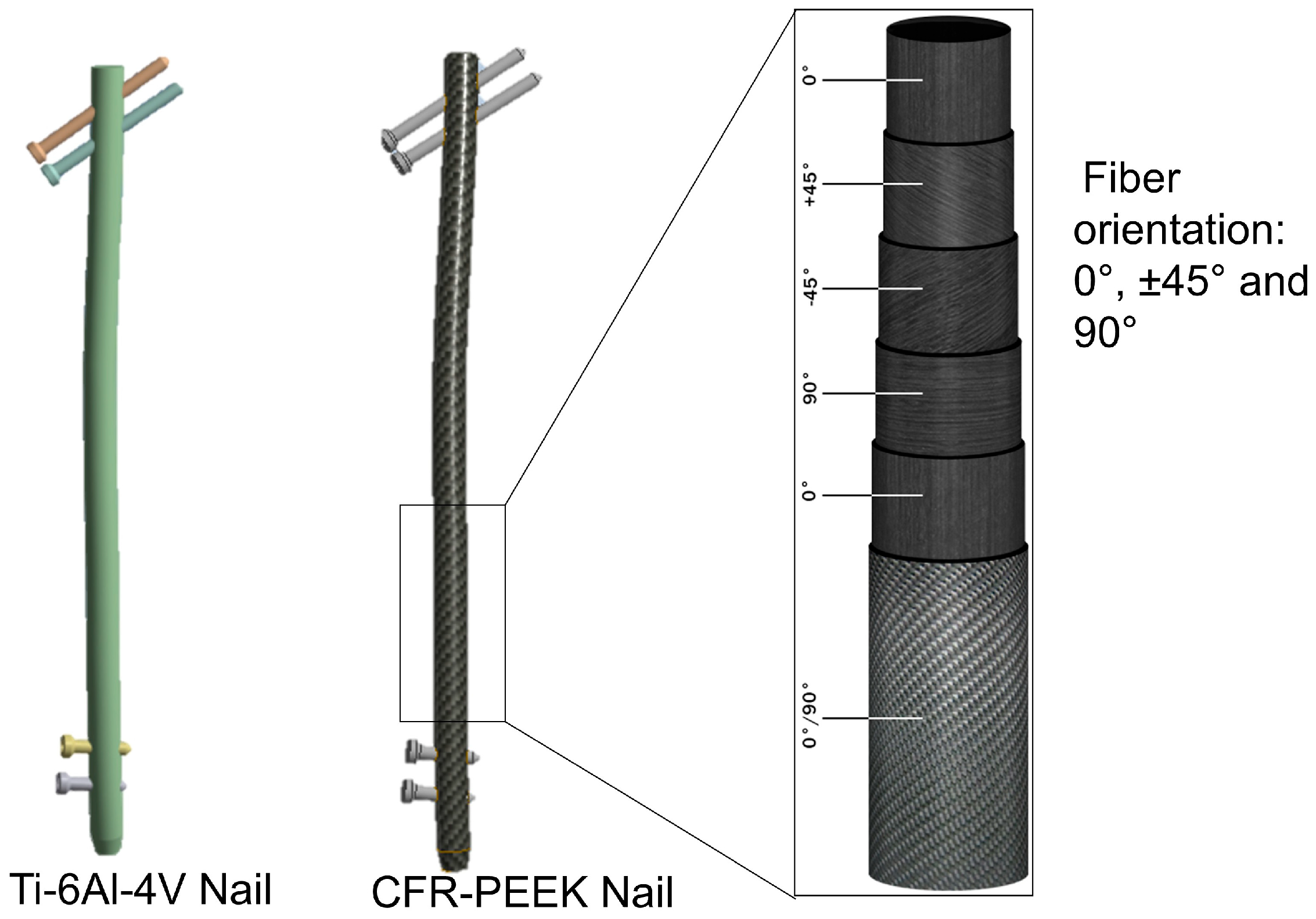 Jcs 09 00576 g003 Jcs 09 00576 g003