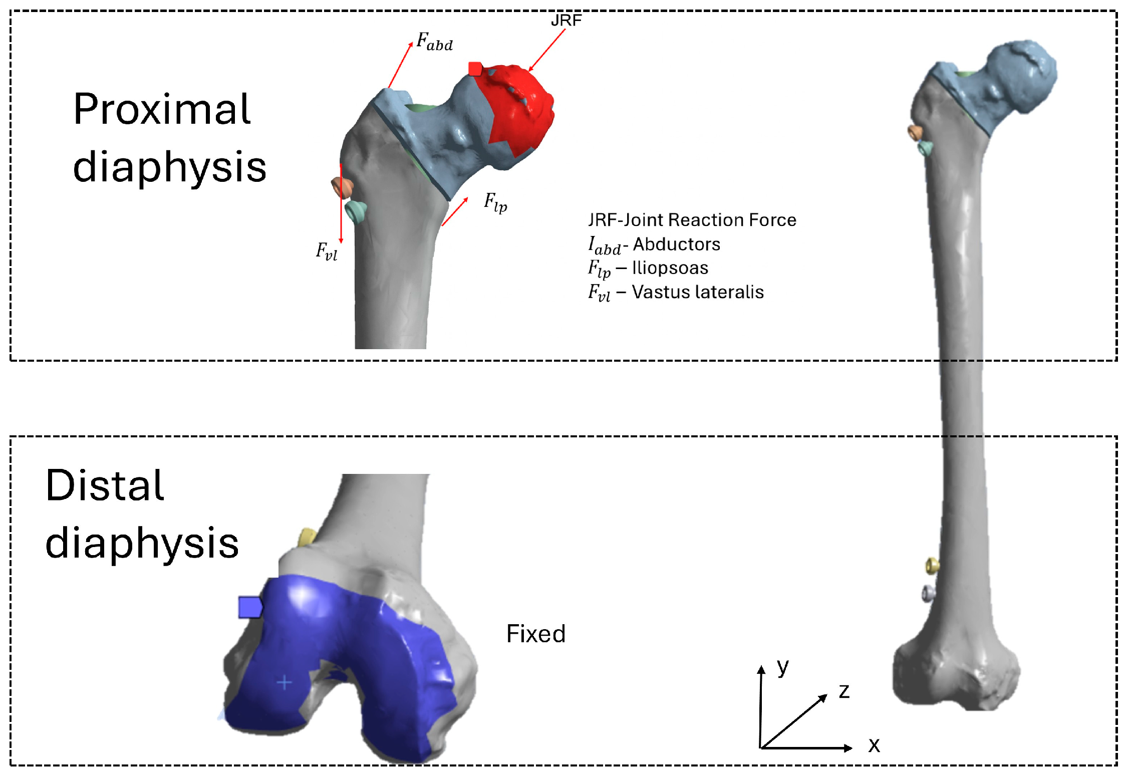 Jcs 09 00576 g005 Jcs 09 00576 g005
