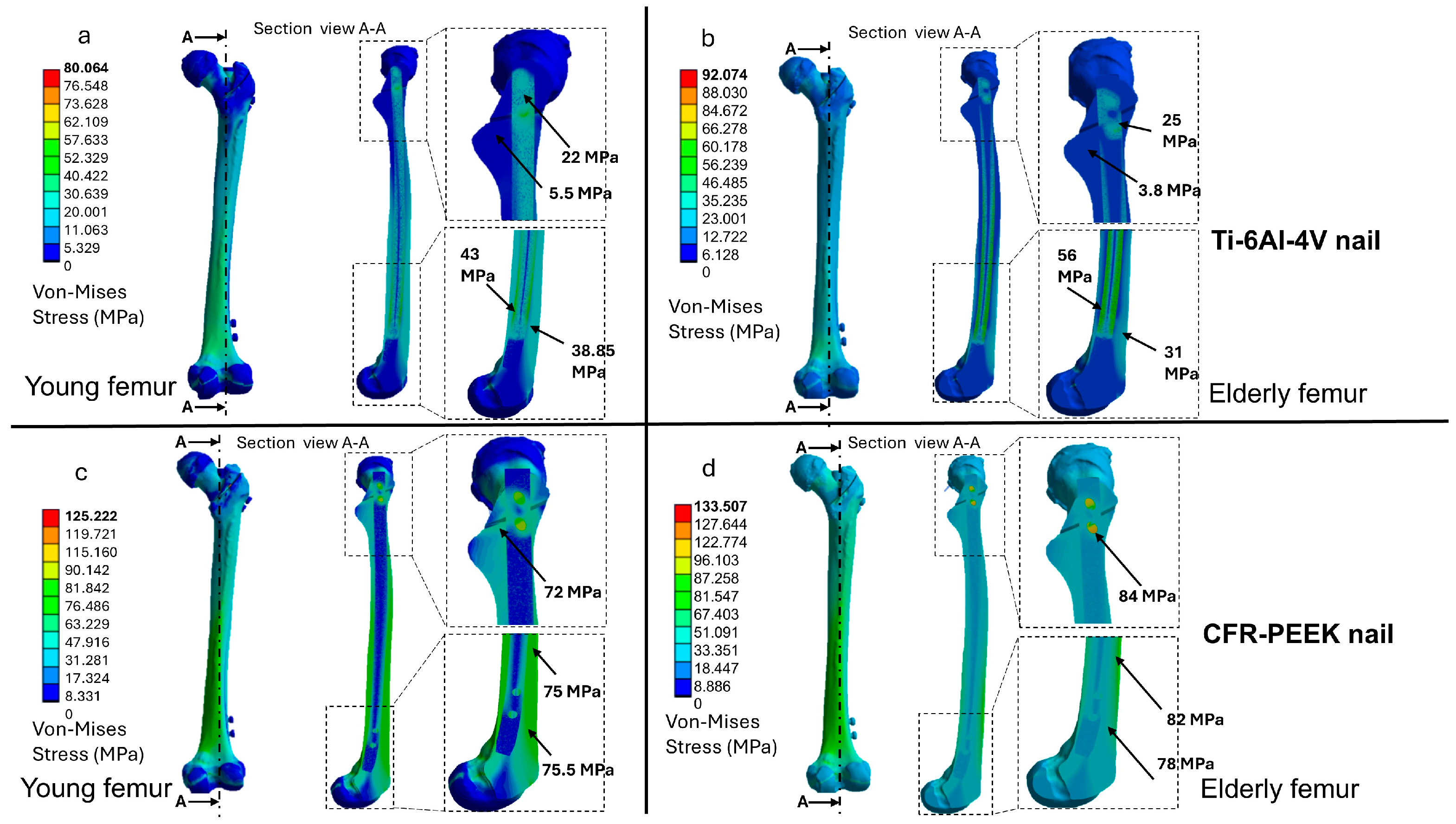 Jcs 09 00576 g006 Jcs 09 00576 g006