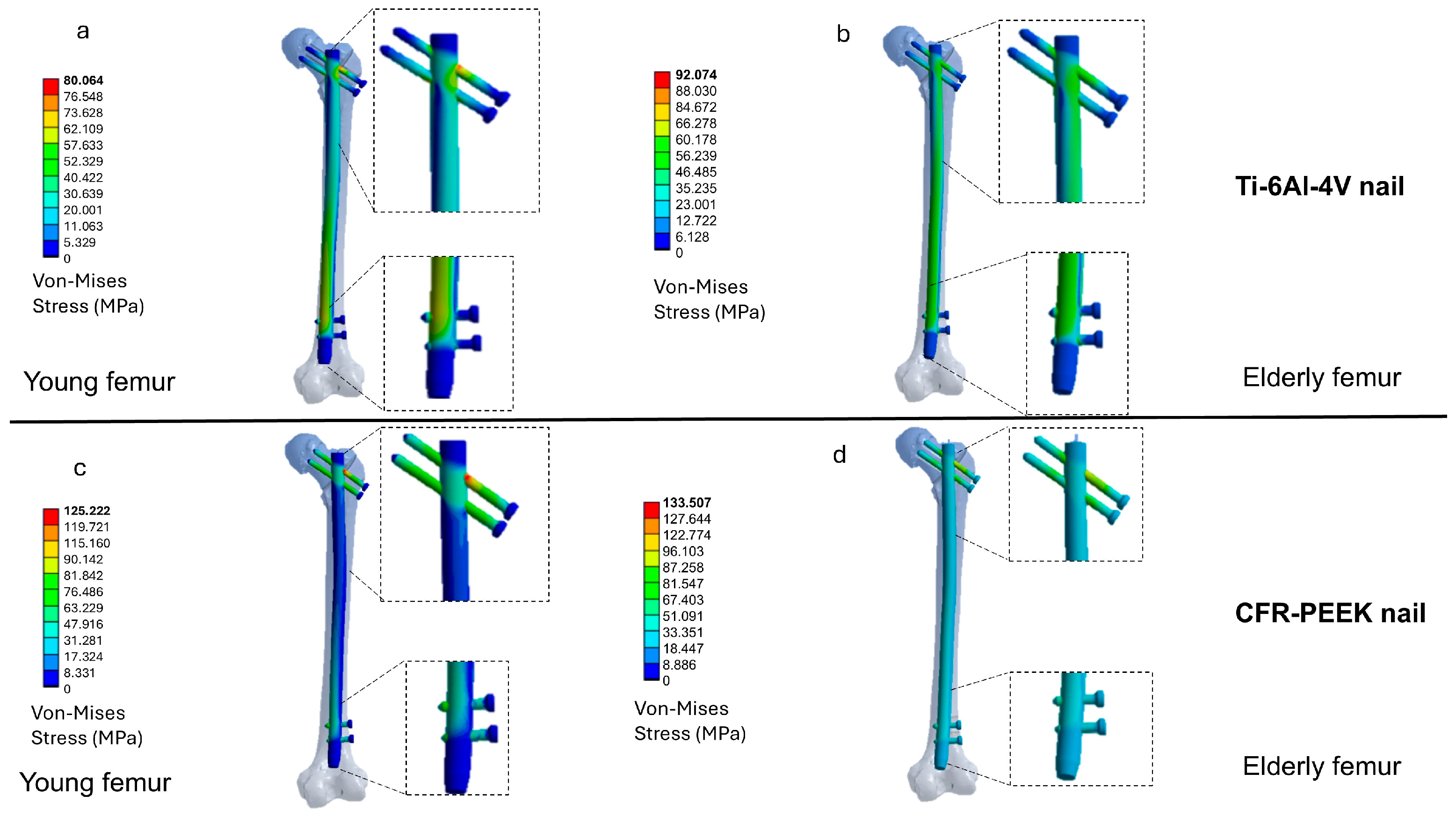 Jcs 09 00576 g007 Jcs 09 00576 g007