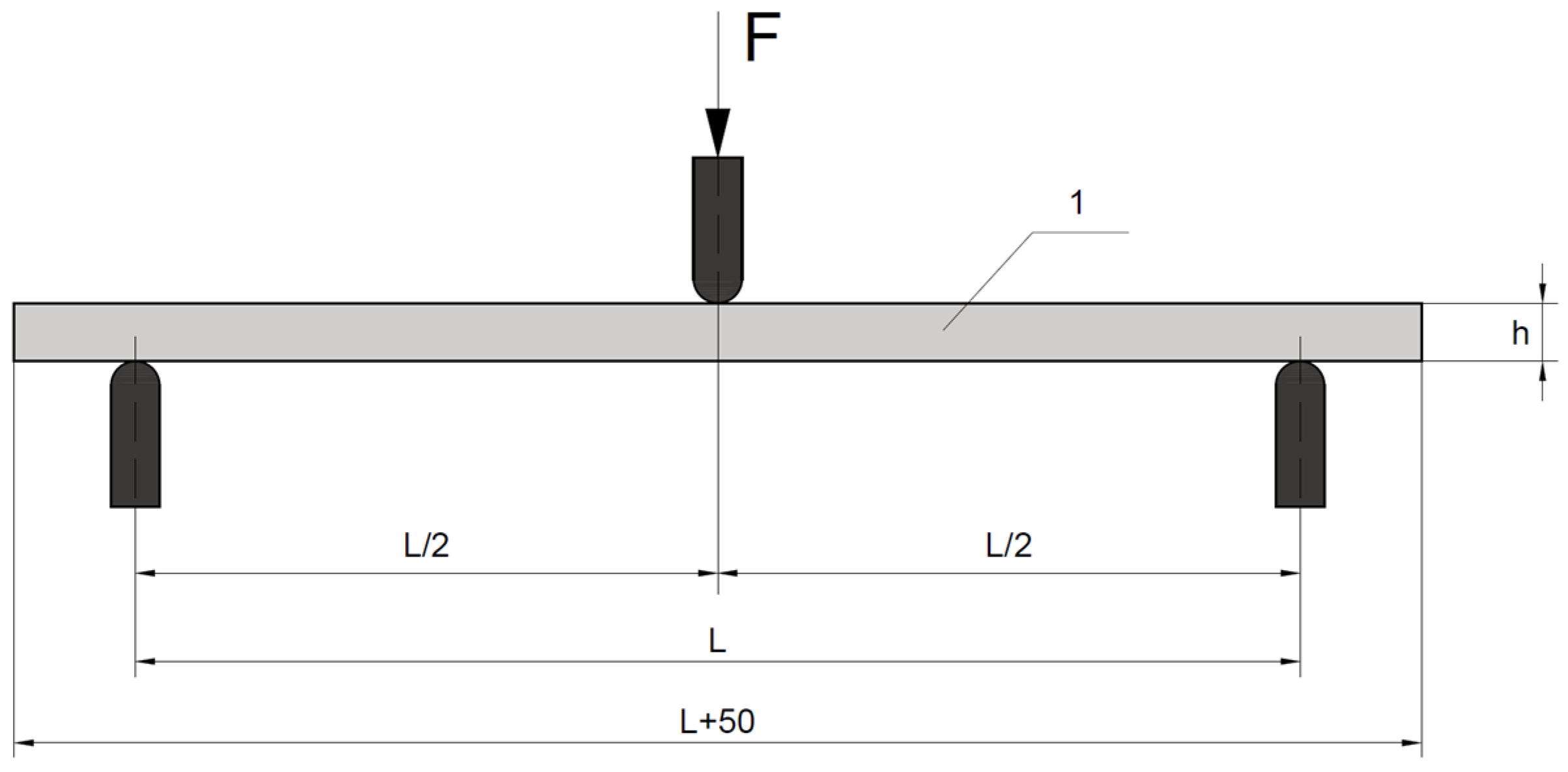 Jcs 09 00620 g001