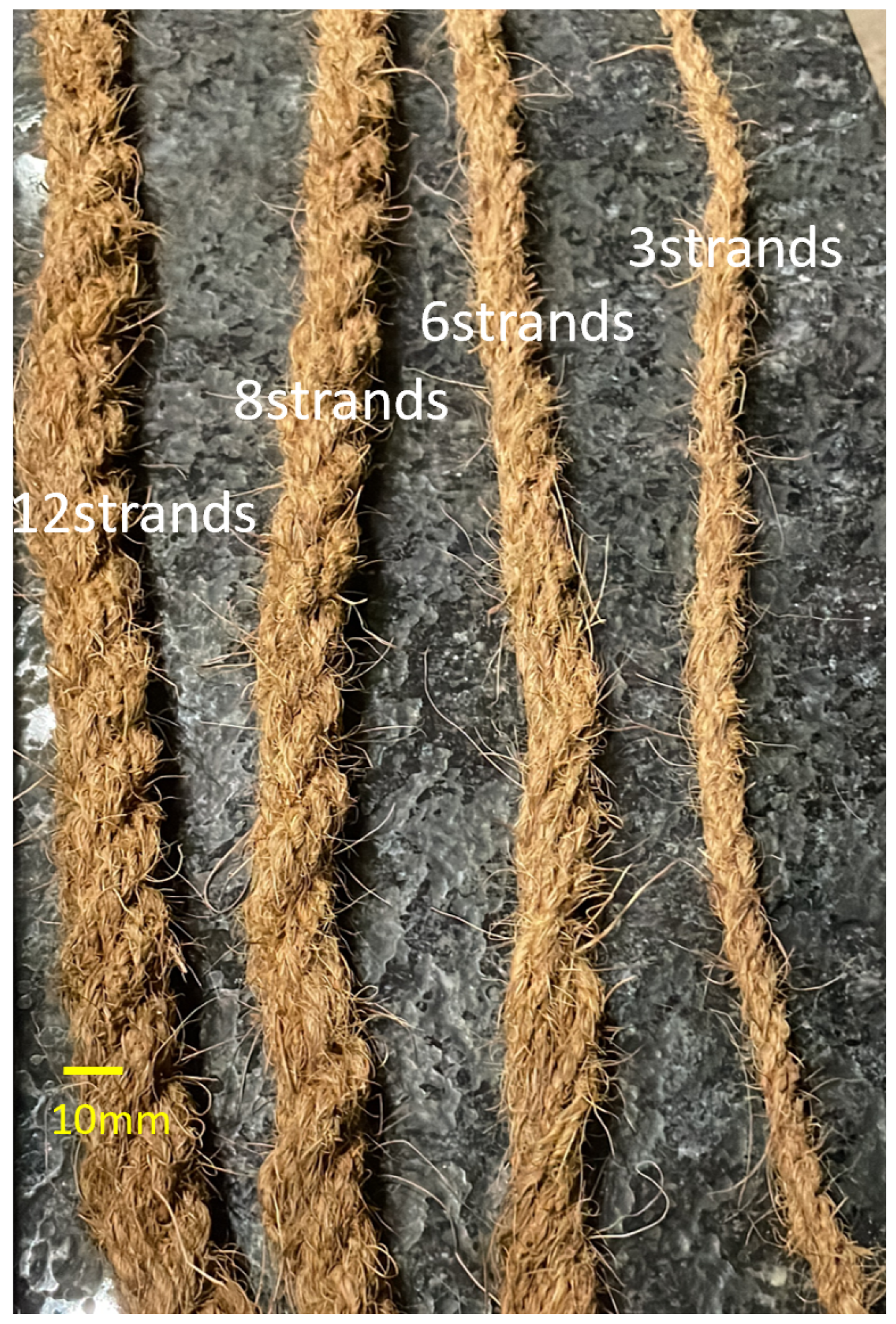 Jcs 10 00089 g003 Jcs 10 00089 g003