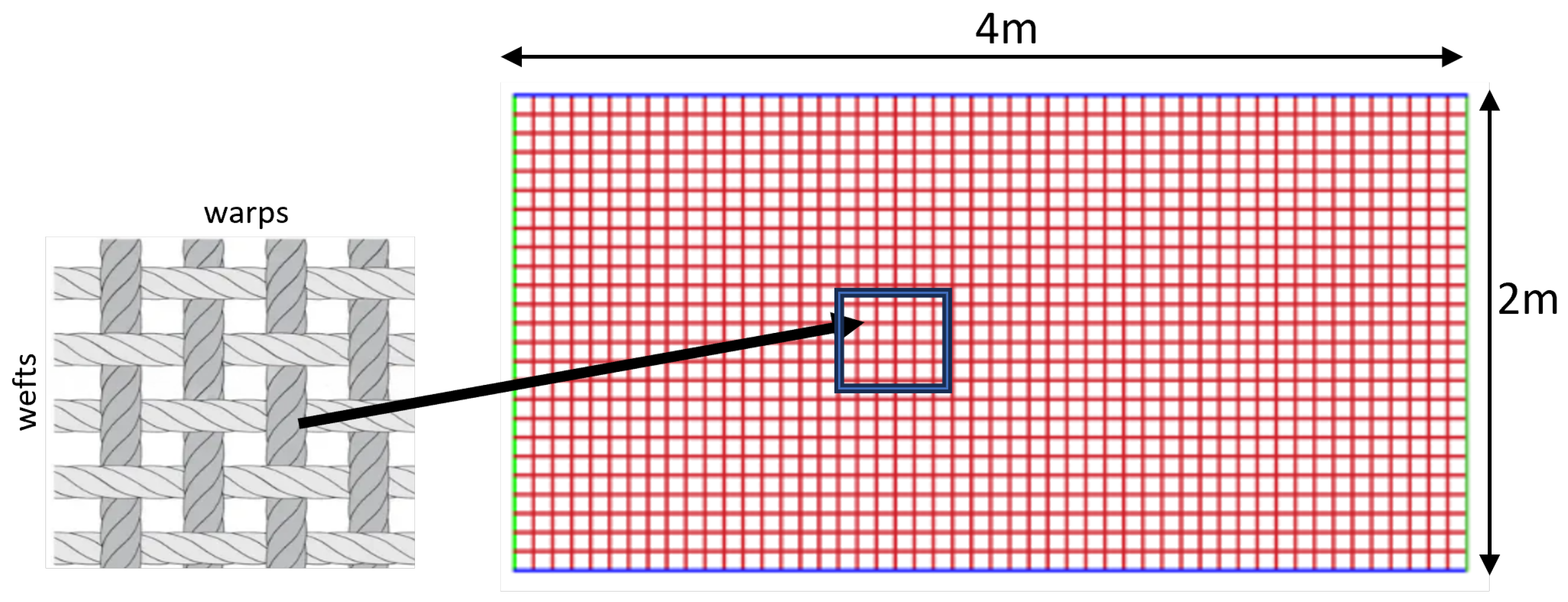 Jcs 10 00089 g004 Jcs 10 00089 g004