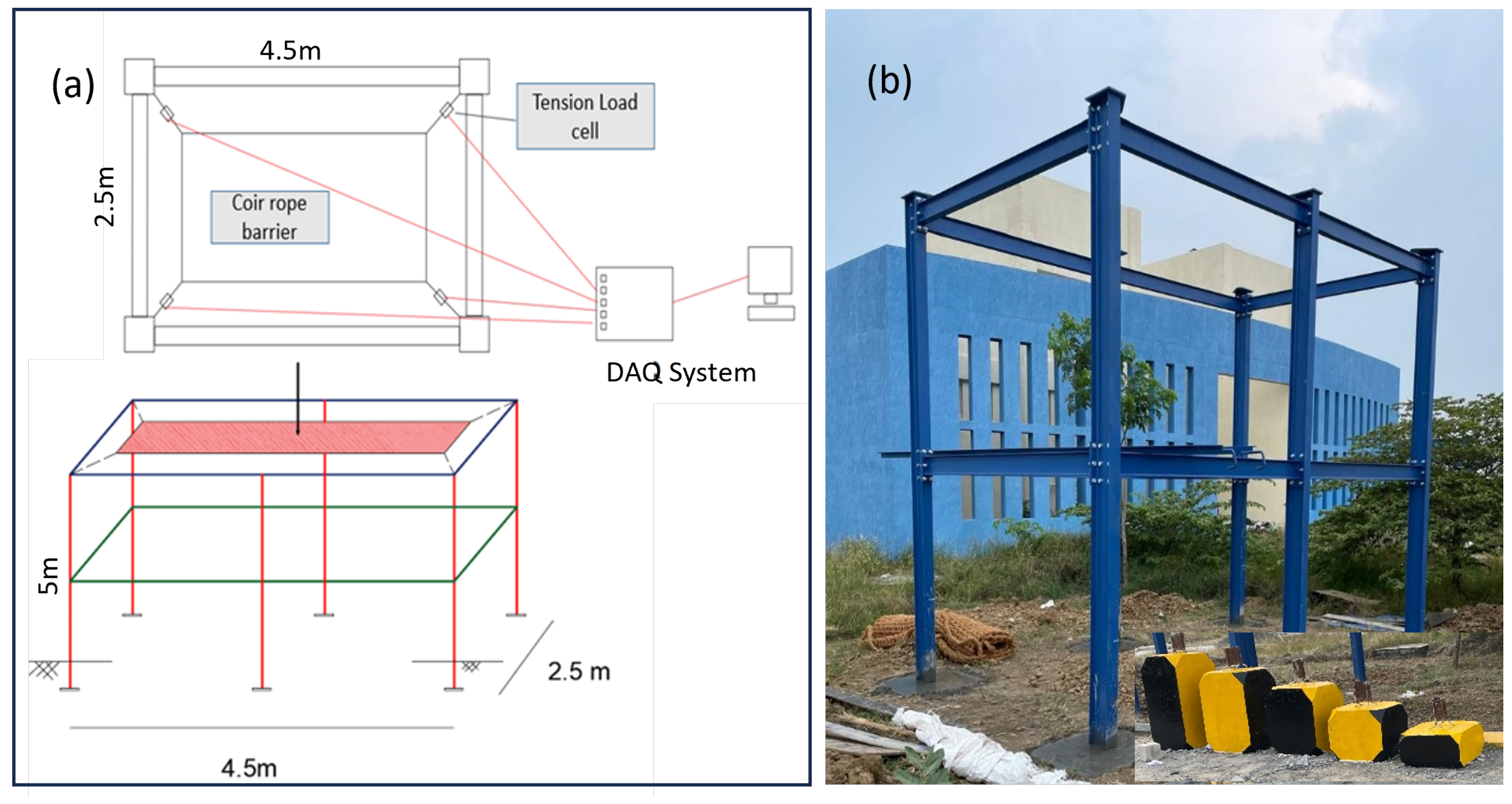 Jcs 10 00089 g008 Jcs 10 00089 g008