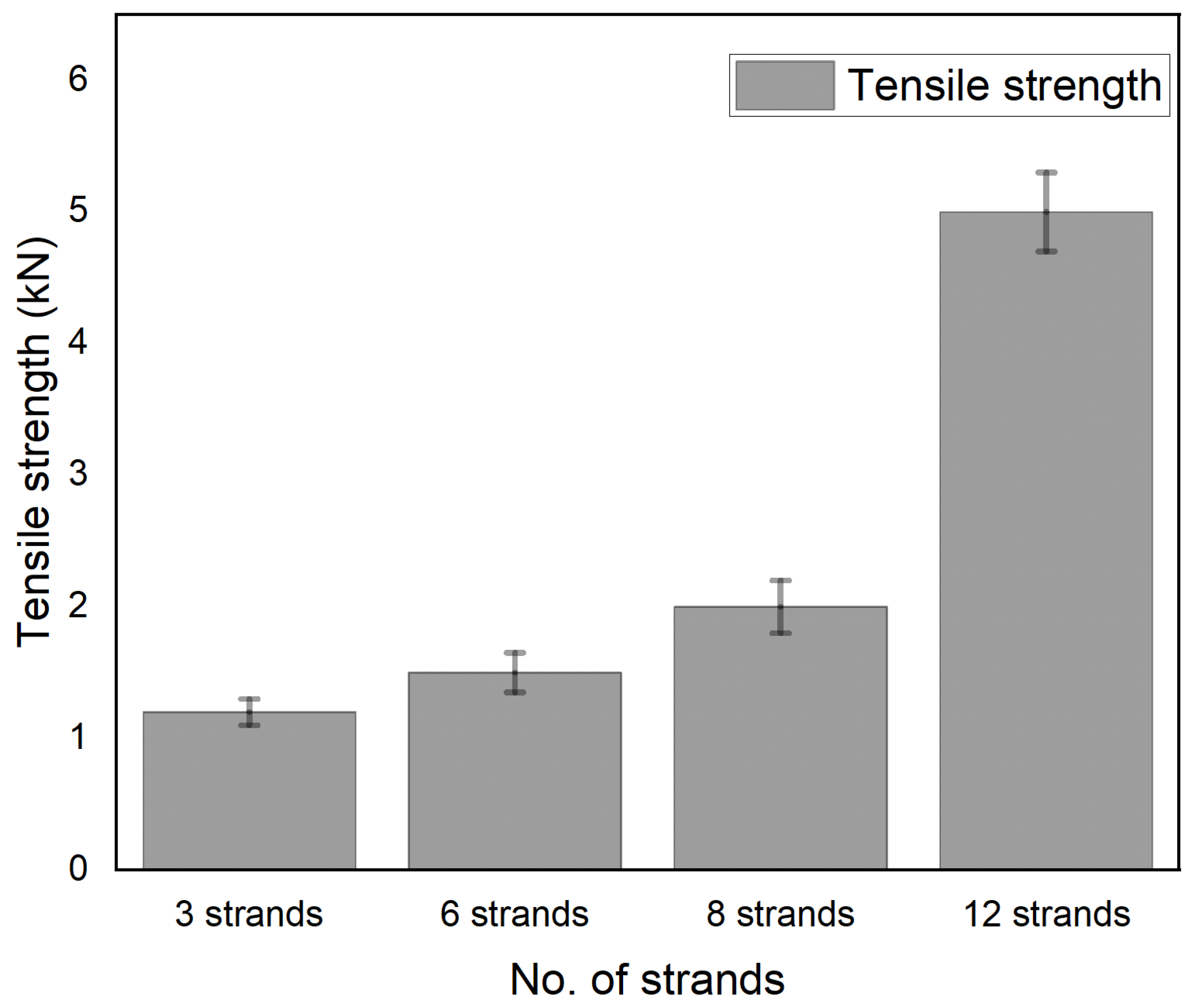 Jcs 10 00089 g012 Jcs 10 00089 g012