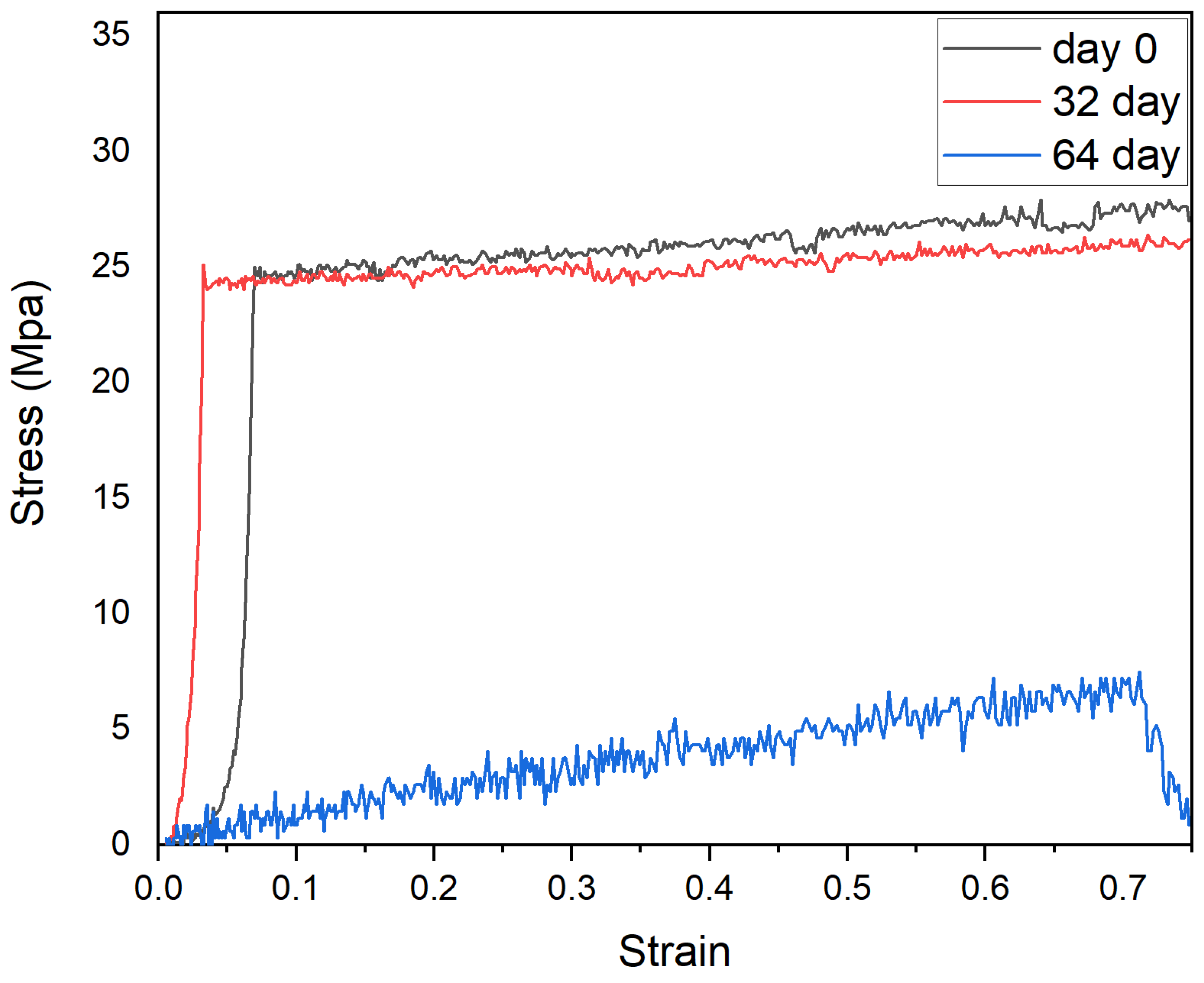 Jcs 10 00089 g014 Jcs 10 00089 g014