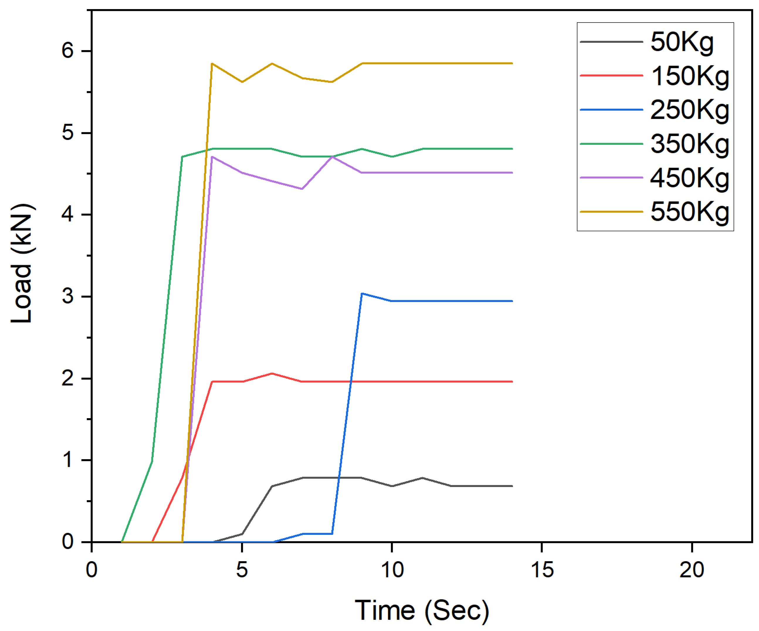 Jcs 10 00089 g015 Jcs 10 00089 g015