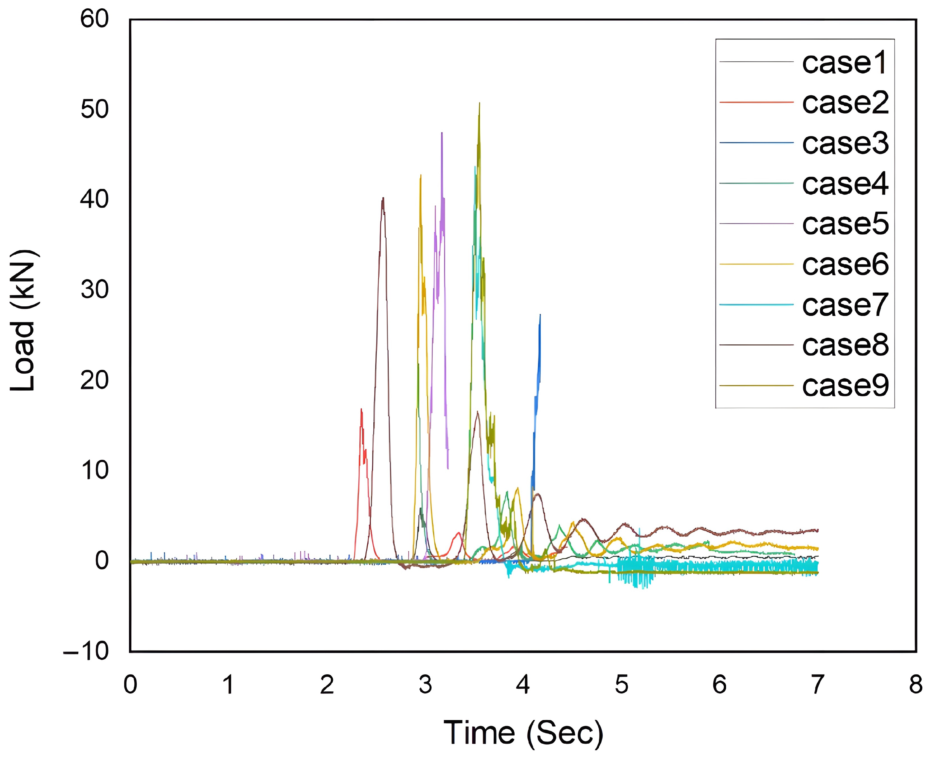 Jcs 10 00089 g018 Jcs 10 00089 g018