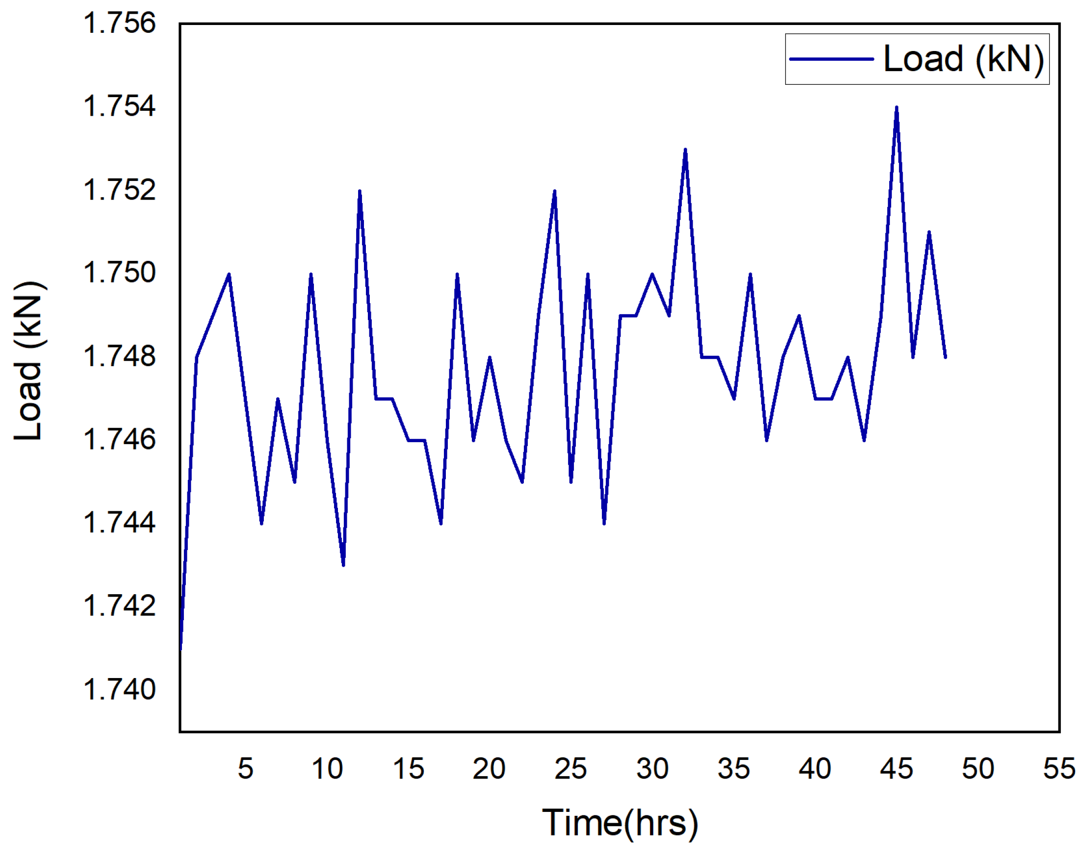 Jcs 10 00089 g020 Jcs 10 00089 g020