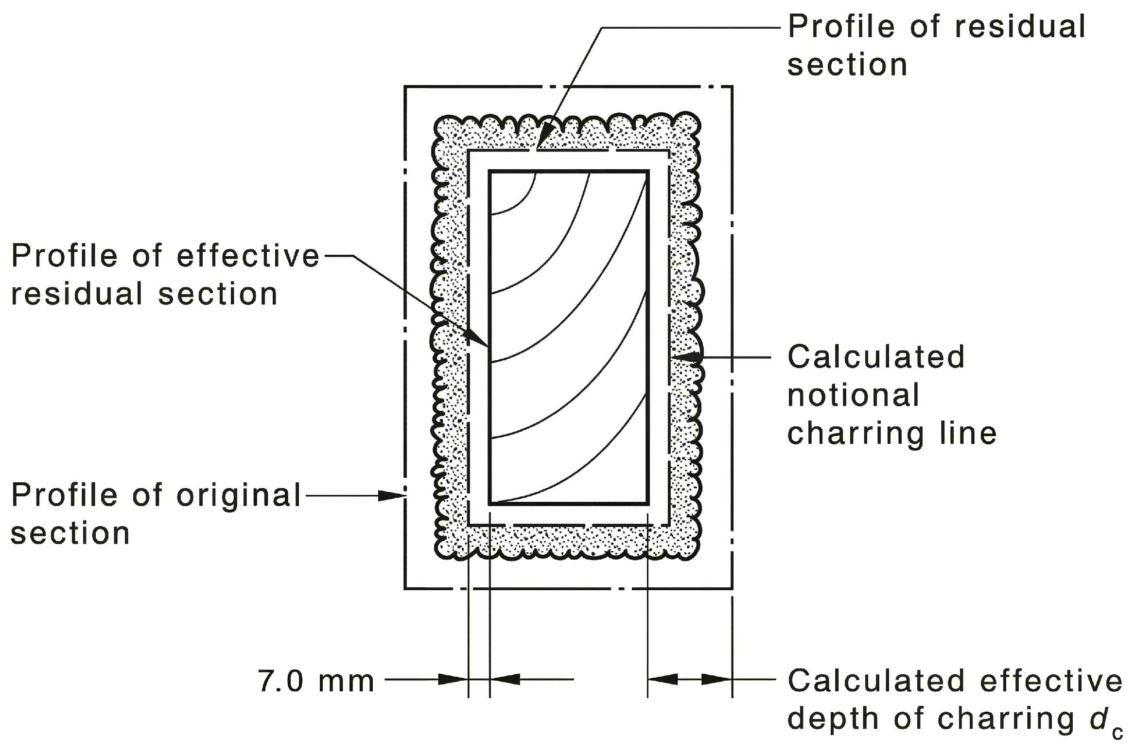 Jcs 10 00140 g003 Jcs 10 00140 g003
