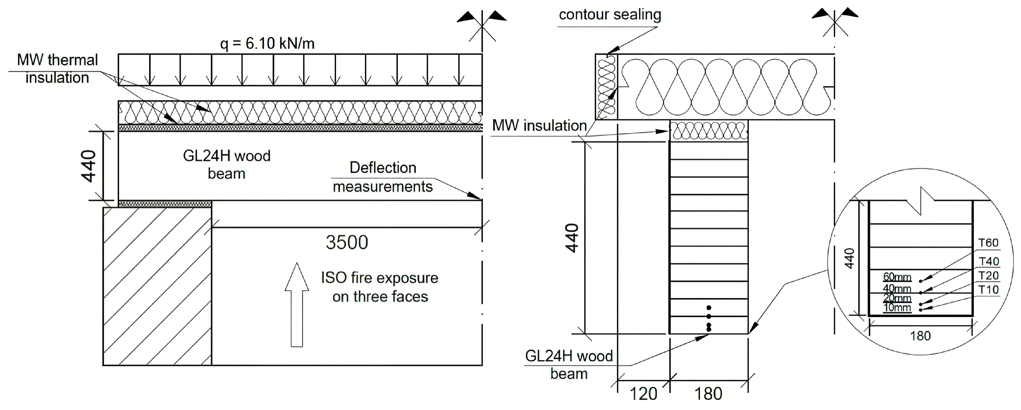Jcs 10 00140 g007 Jcs 10 00140 g007