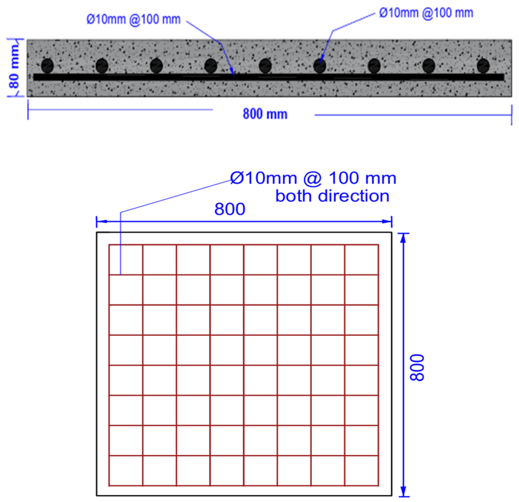 Jcs 10 00284 g001