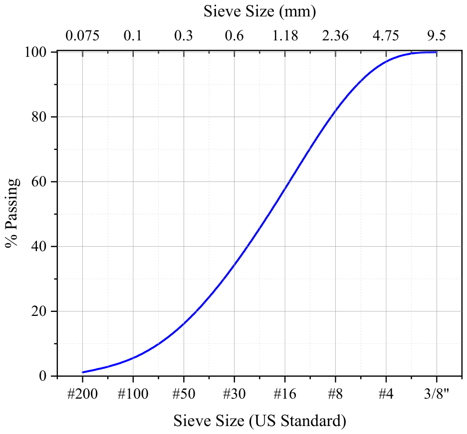 Jcs 10 00479 g001 Jcs 10 00479 g001