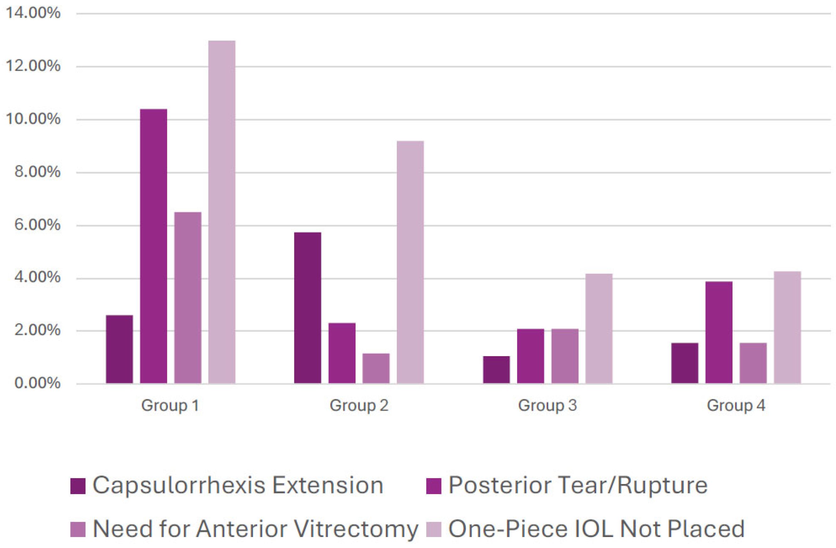 Jcto 04 00005 g002 Jcto 04 00005 g002