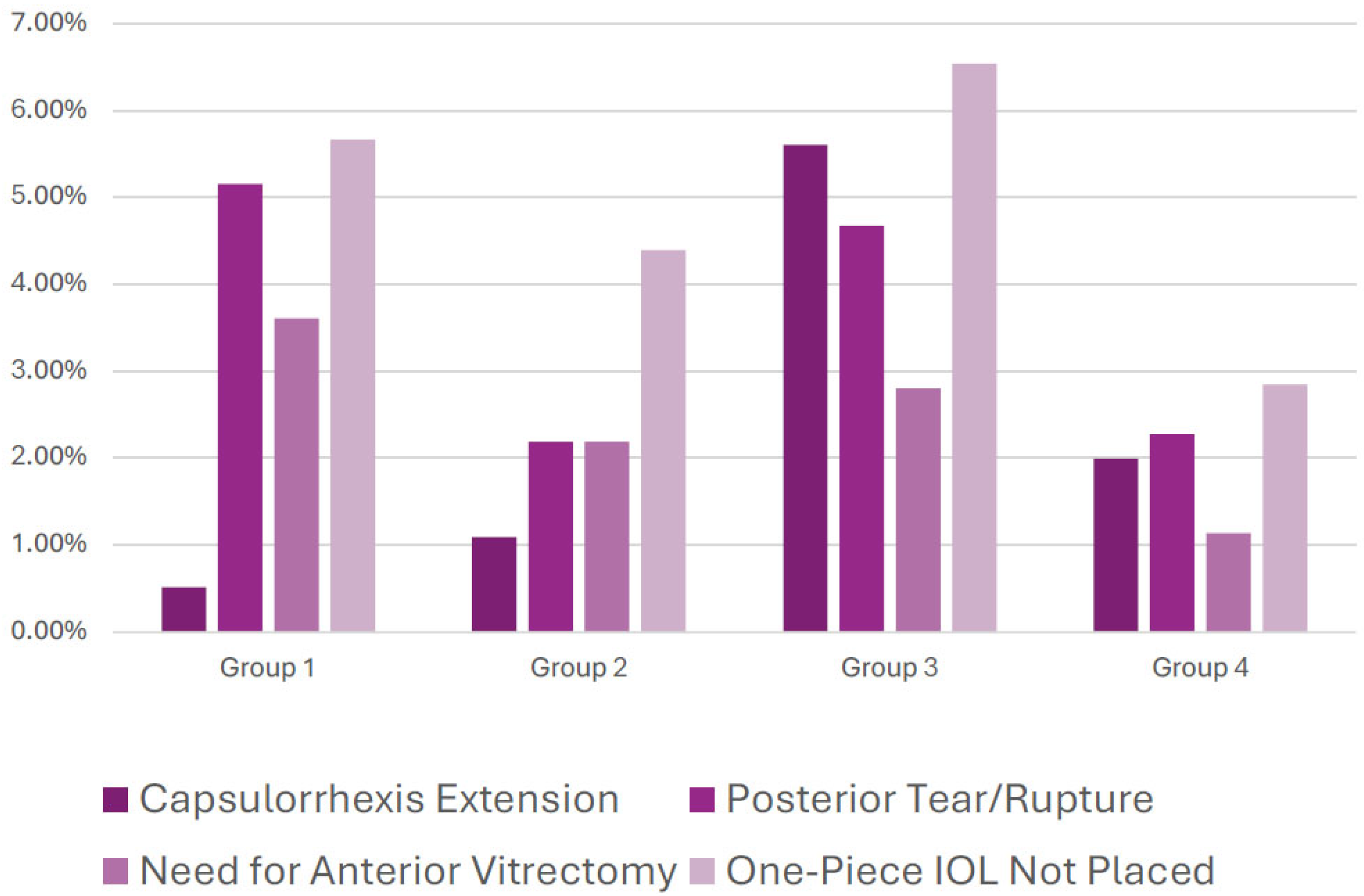 Jcto 04 00005 g003 Jcto 04 00005 g003