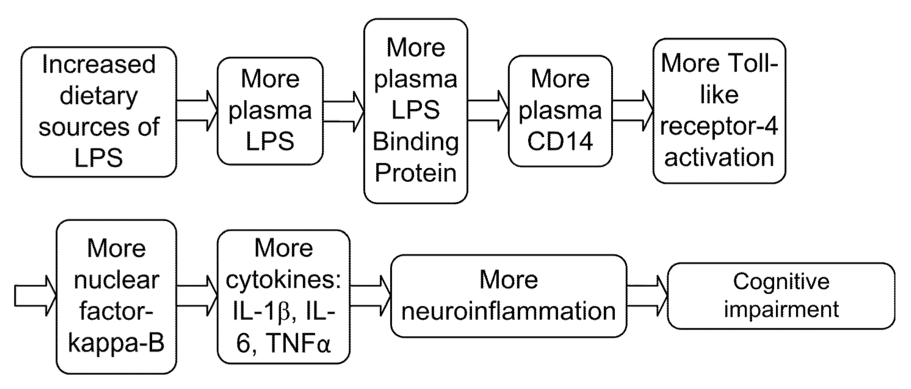 Jdad 02 00027 g002 Jdad 02 00027 g002