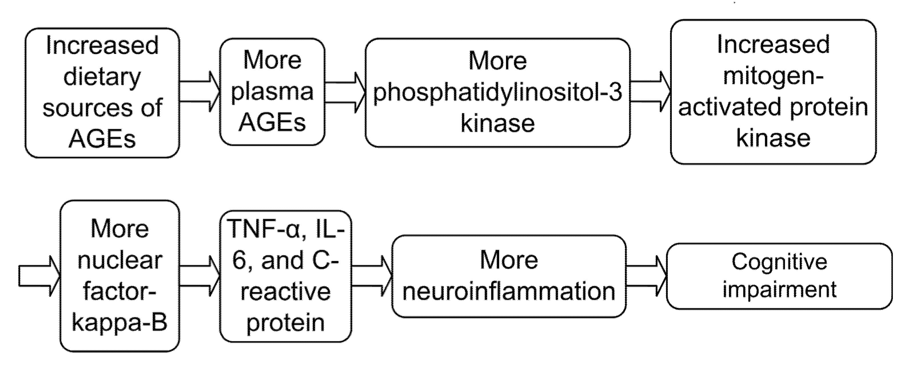 Jdad 02 00027 g003 Jdad 02 00027 g003