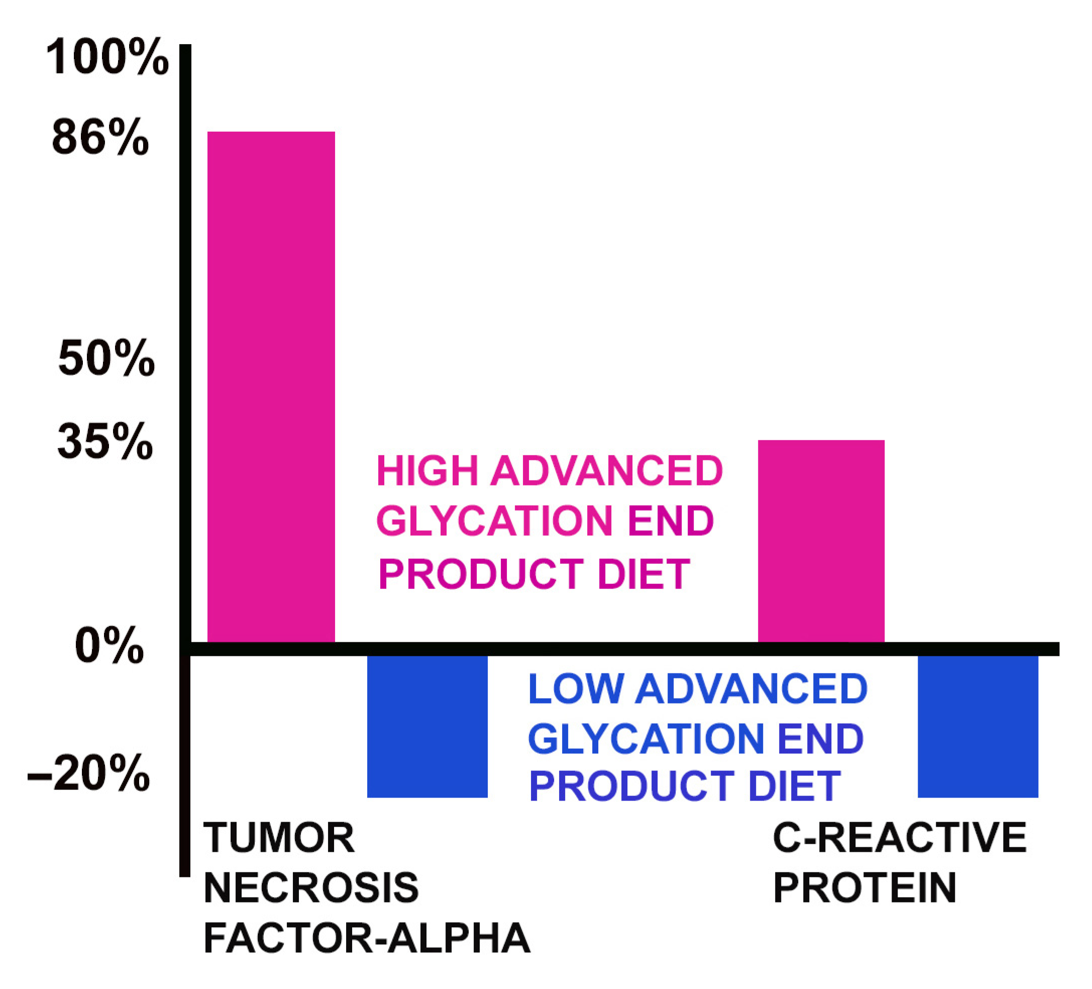 Jdad 02 00027 g004 Jdad 02 00027 g004