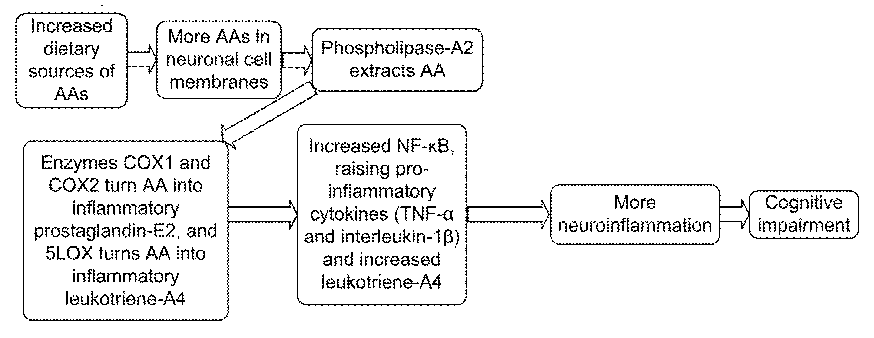 Jdad 02 00027 g006 Jdad 02 00027 g006