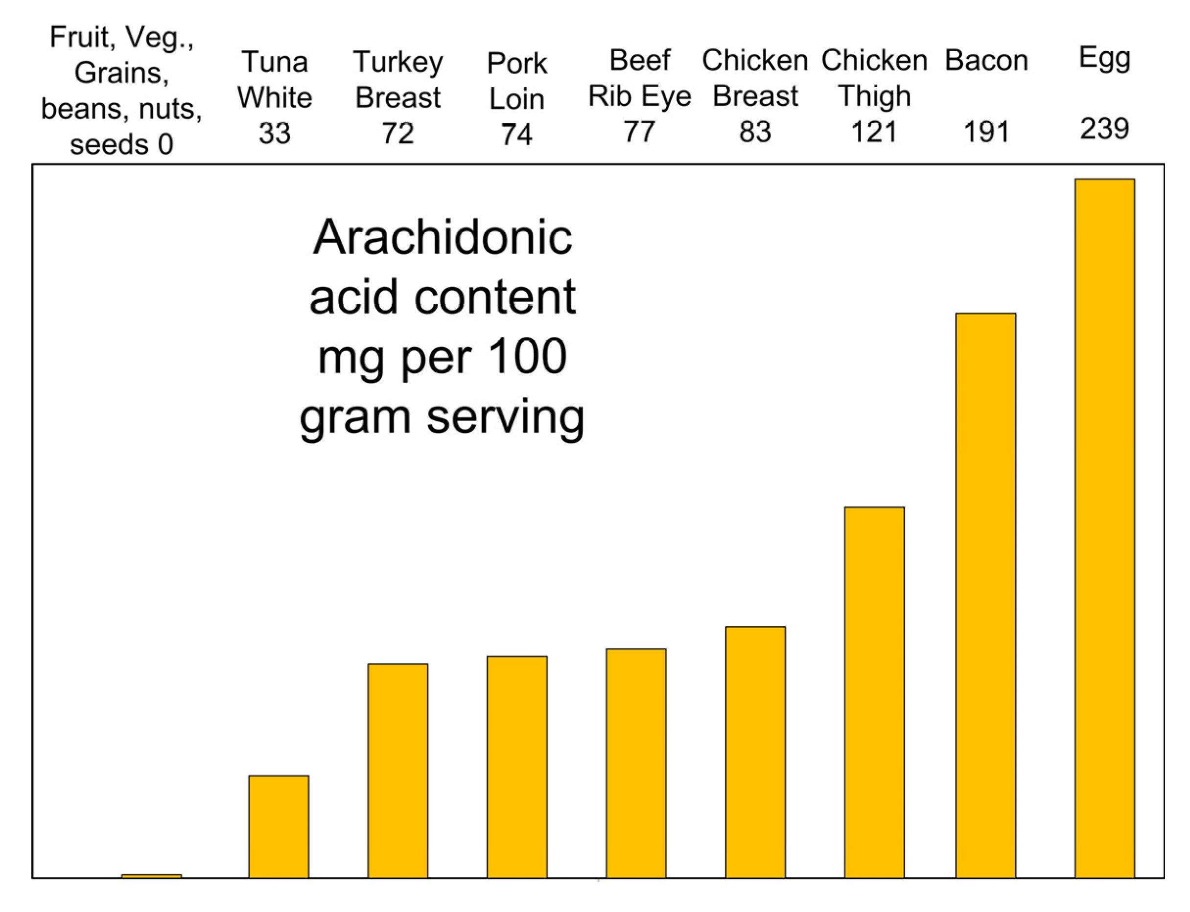 Jdad 02 00027 g007 Jdad 02 00027 g007