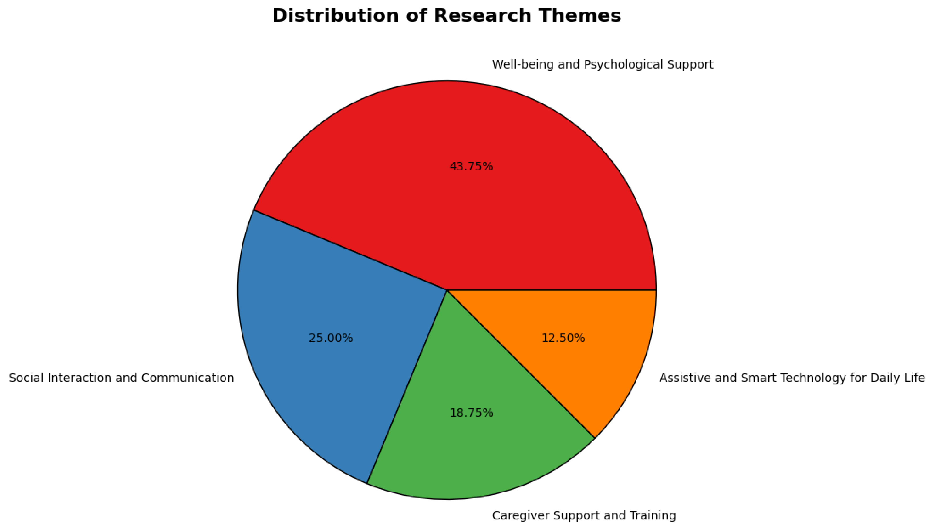 Jdad 02 00041 g004 Jdad 02 00041 g004