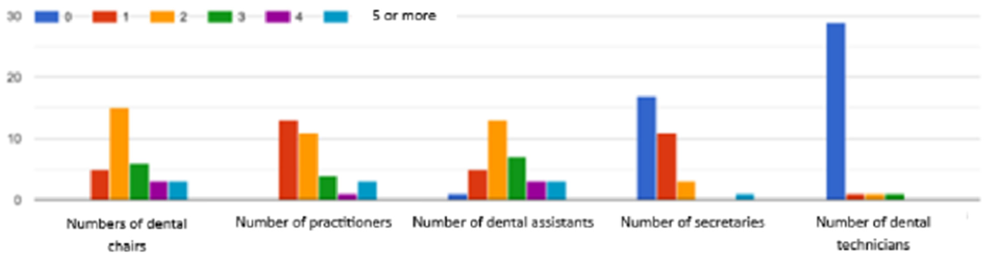 Jdream 06 00003 g001