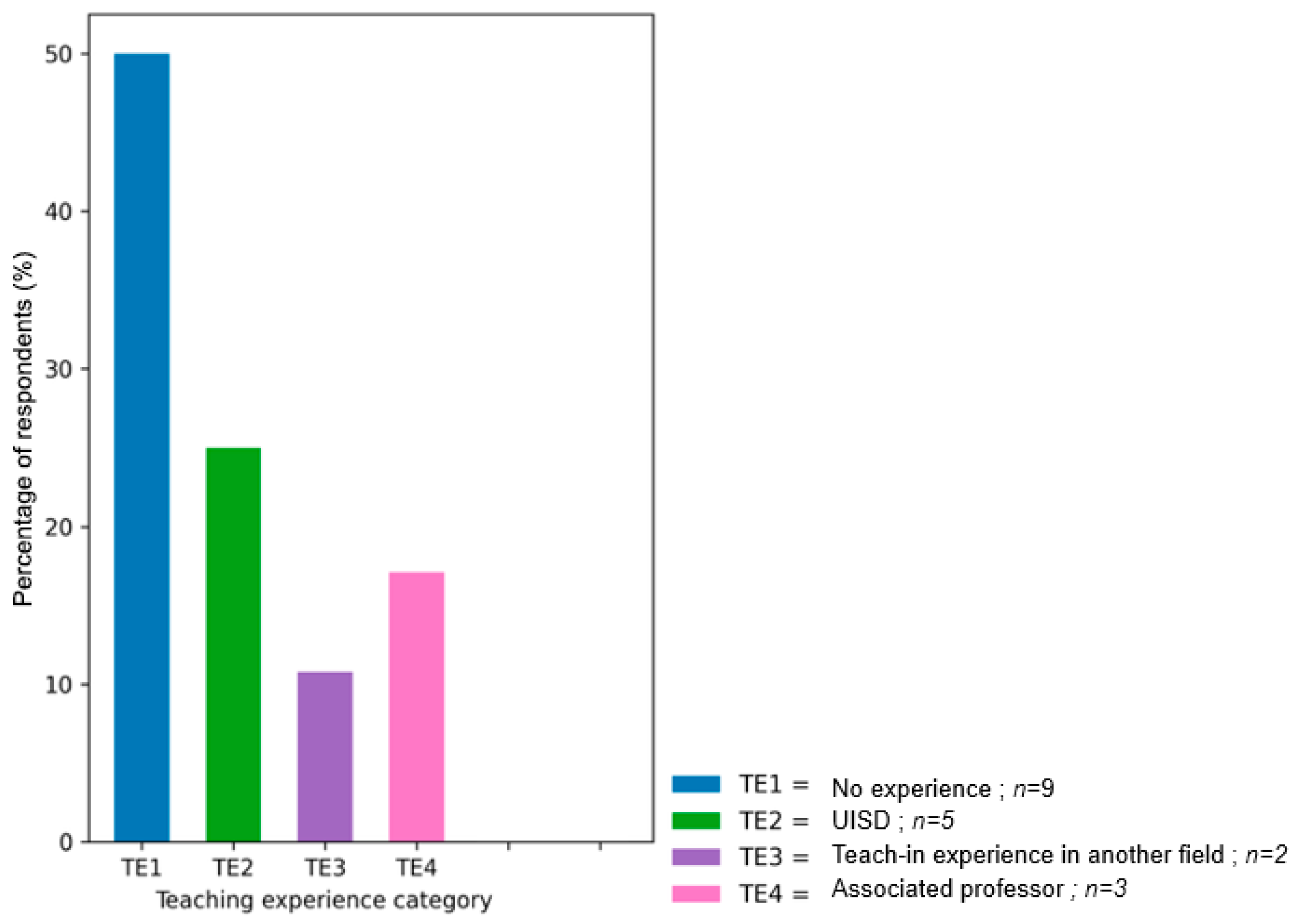 Jdream 06 00003 g002