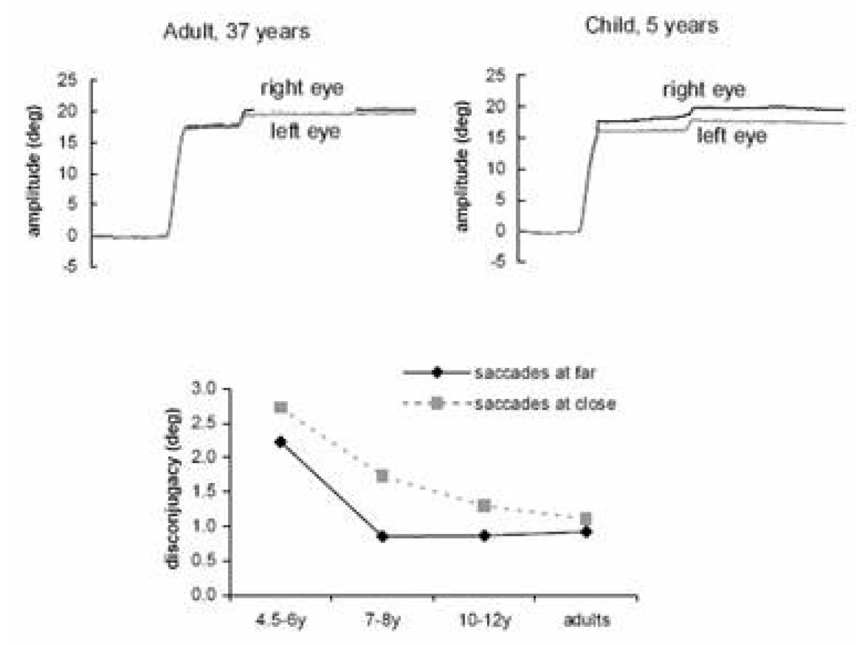 Jemr 02 00015 g002 Jemr 02 00015 g002