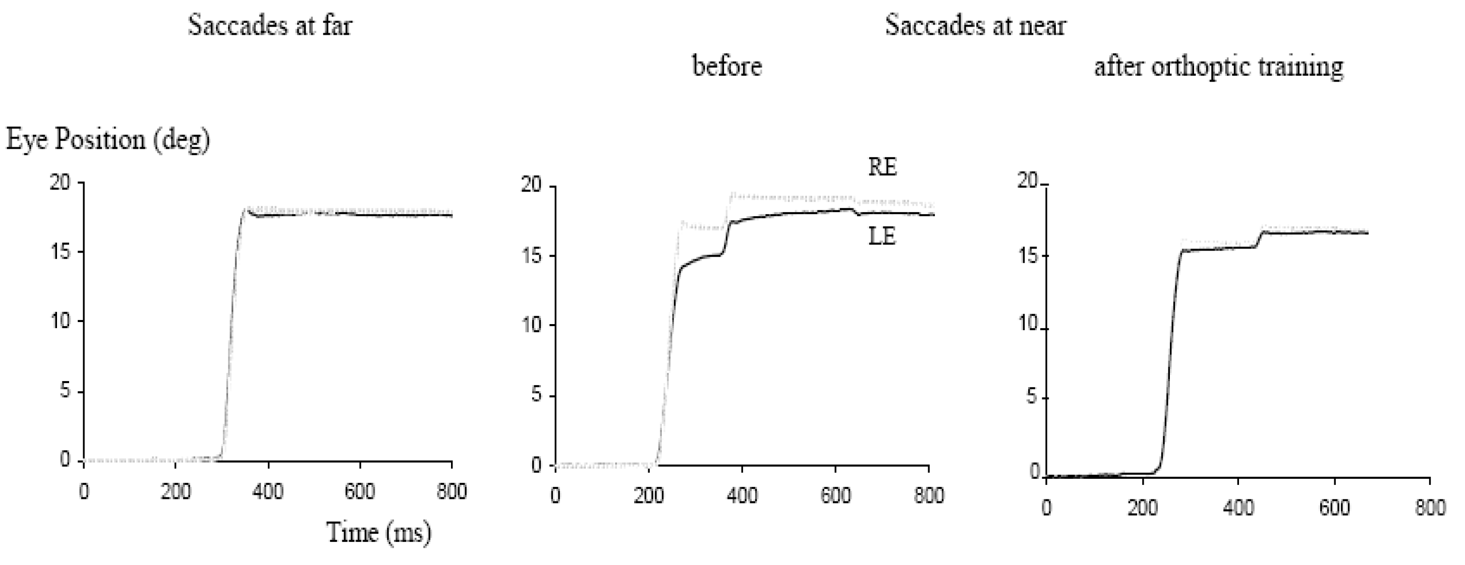 Jemr 02 00015 g003 Jemr 02 00015 g003