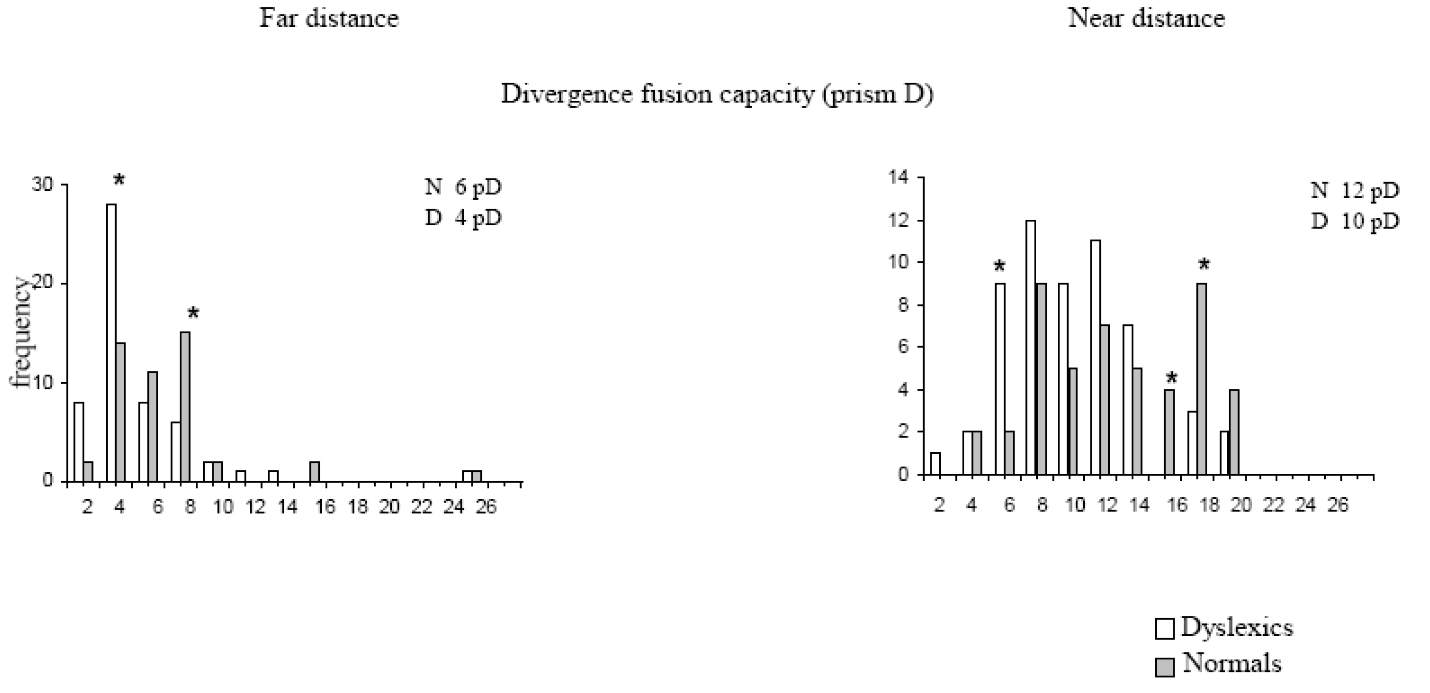 Jemr 02 00015 g004 Jemr 02 00015 g004