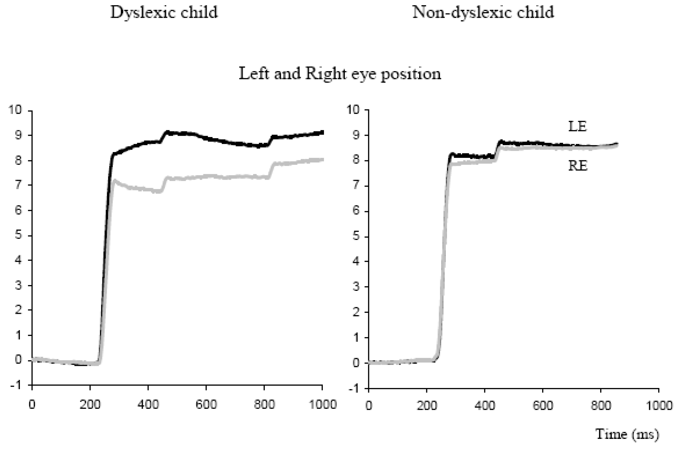 Jemr 02 00015 g005 Jemr 02 00015 g005