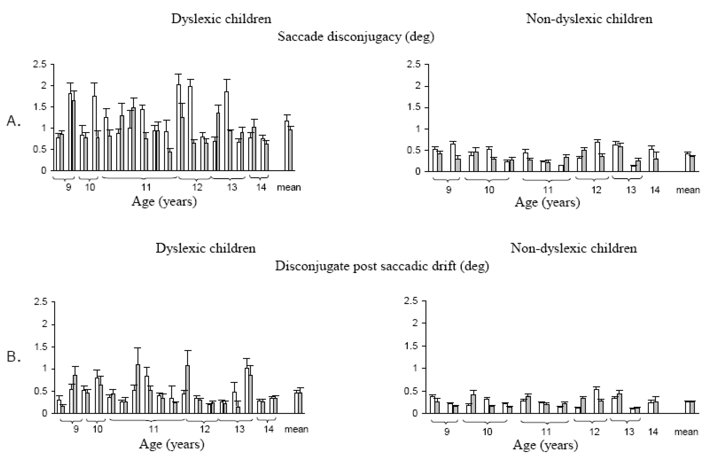 Jemr 02 00015 g006 Jemr 02 00015 g006
