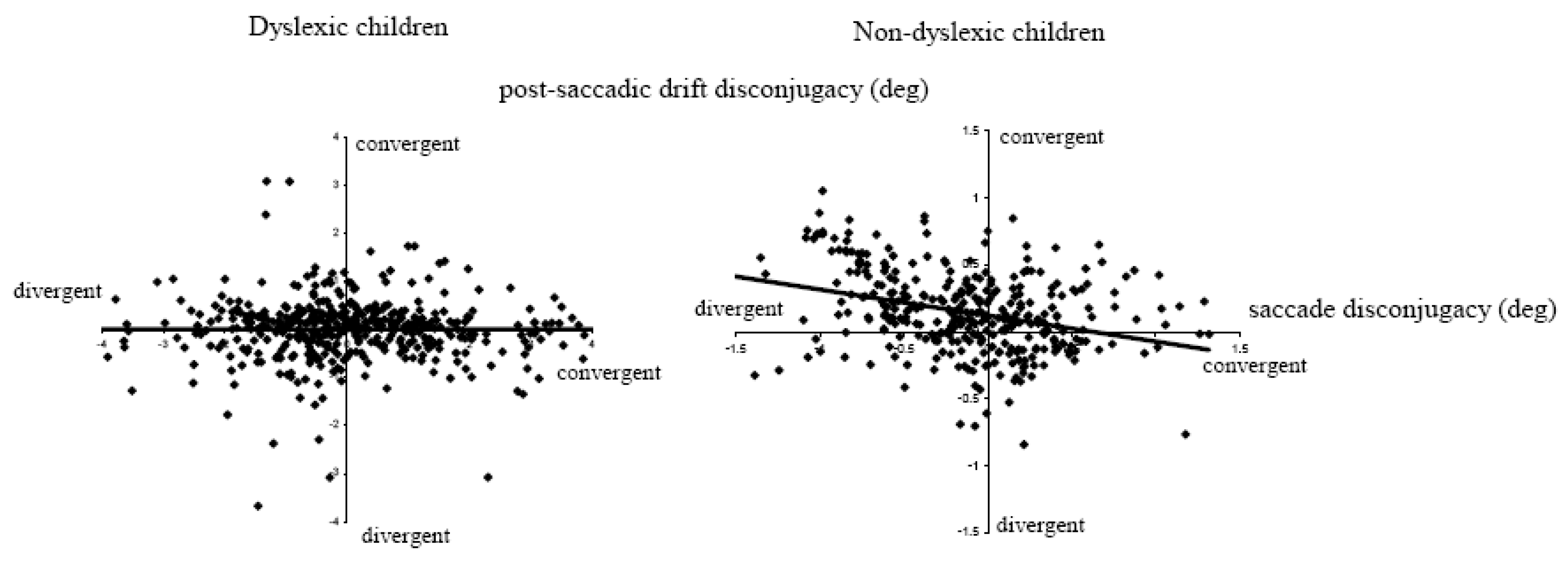 Jemr 02 00015 g007 Jemr 02 00015 g007