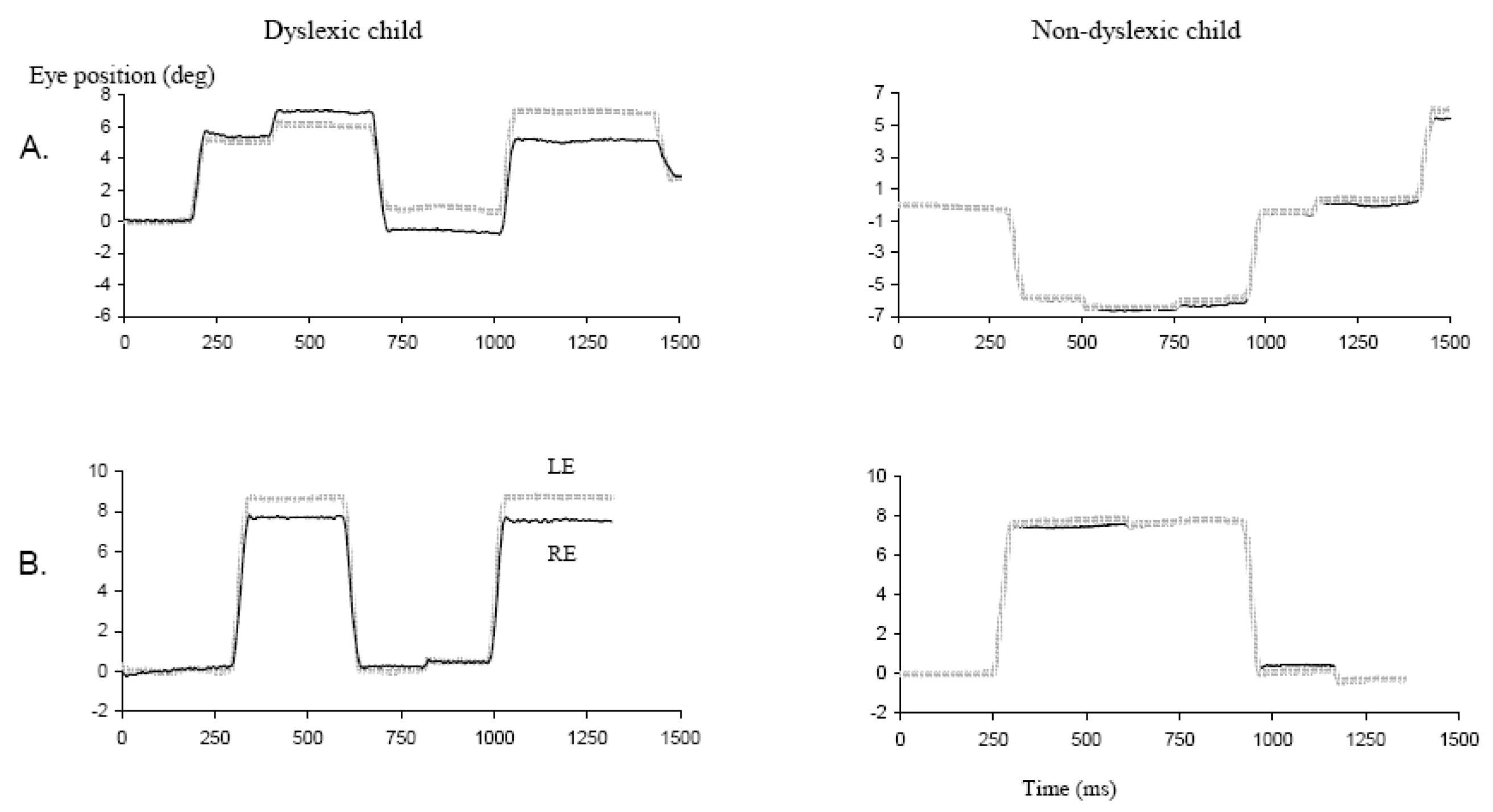 Jemr 02 00015 g008 Jemr 02 00015 g008