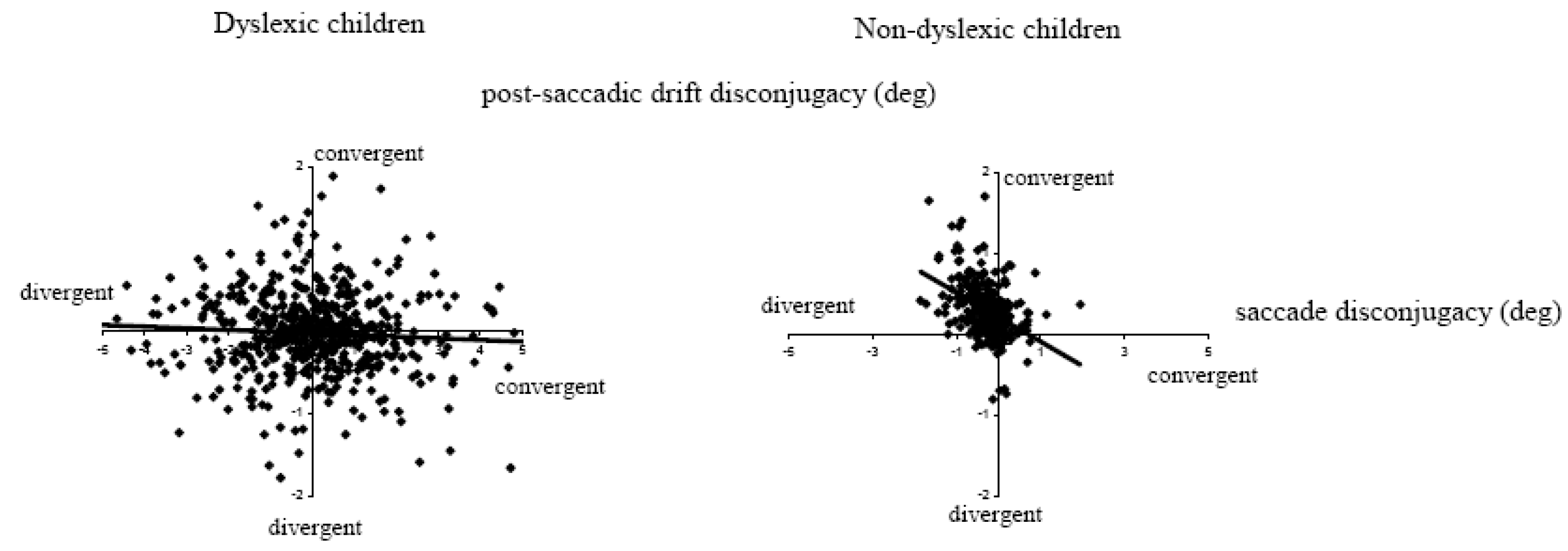 Jemr 02 00015 g009 Jemr 02 00015 g009