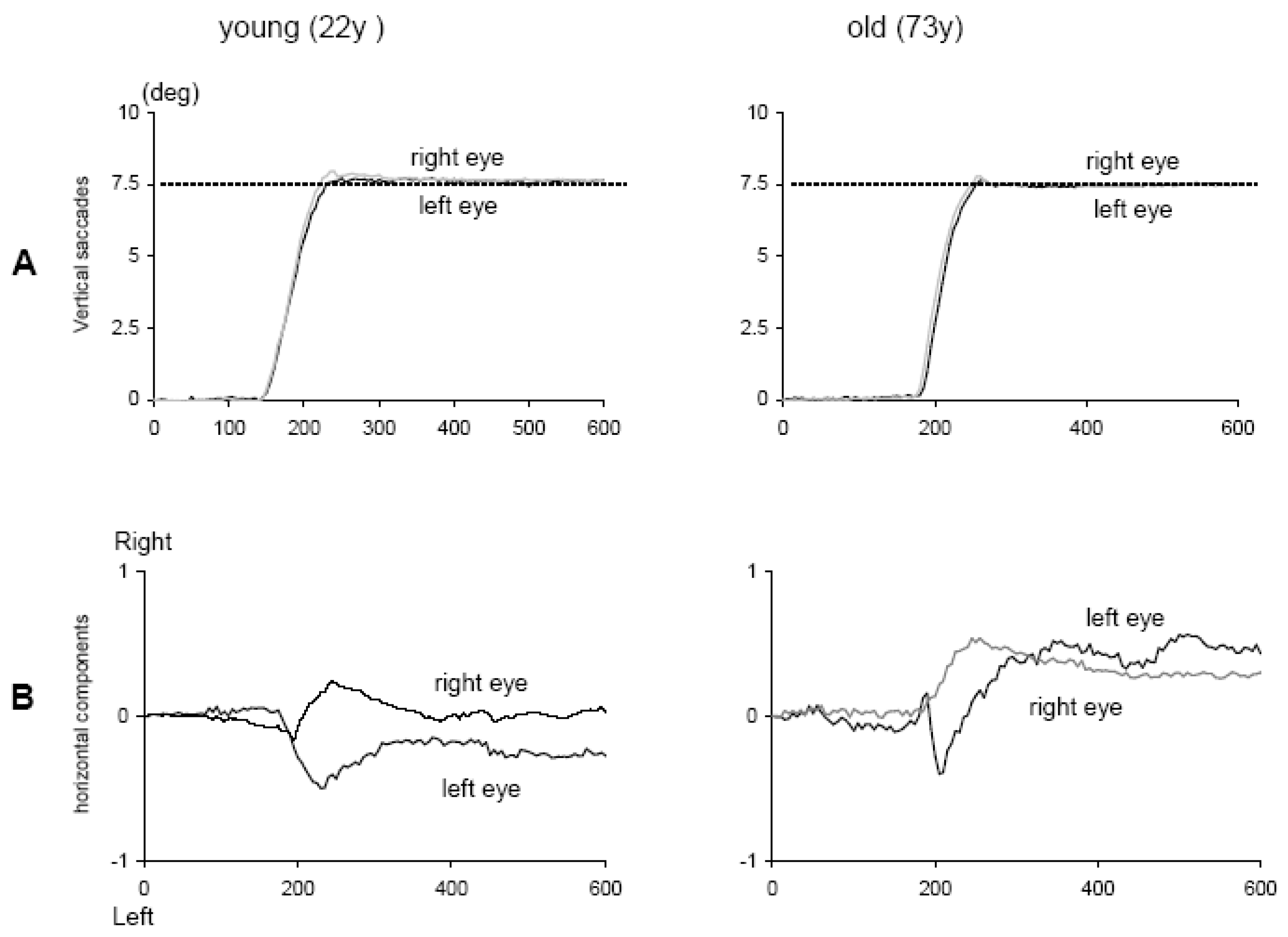 Jemr 02 00015 g010 Jemr 02 00015 g010
