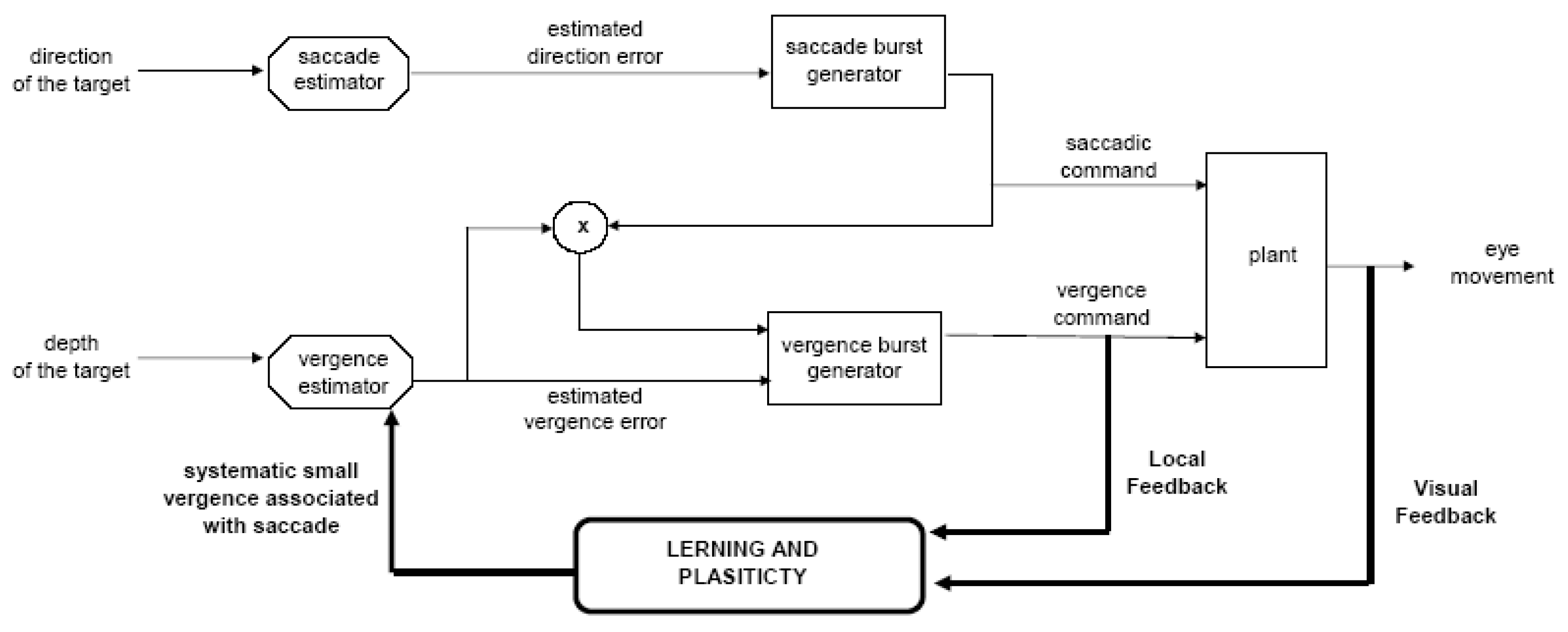 Jemr 02 00015 g012 Jemr 02 00015 g012