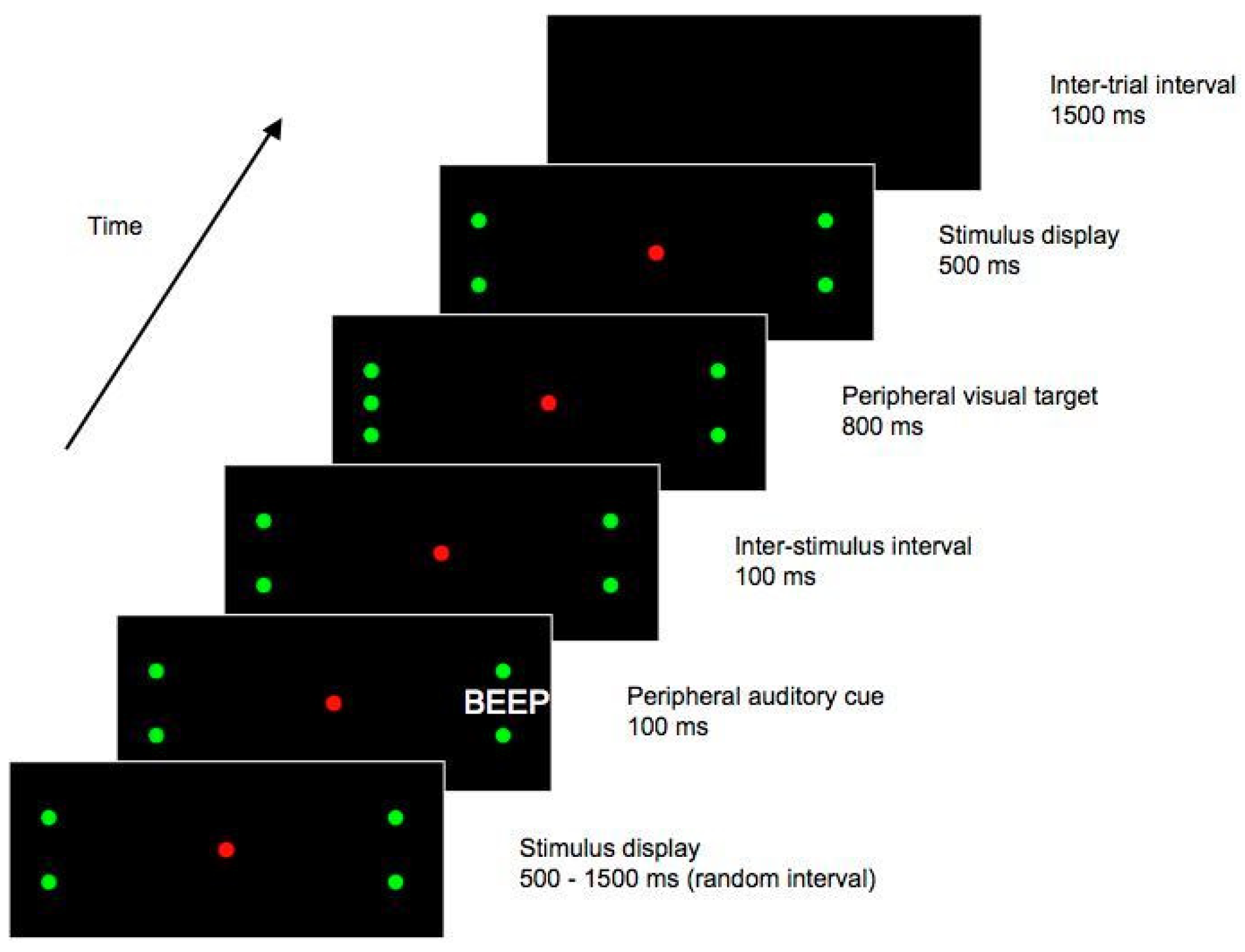 Jemr 02 00016 g001 Jemr 02 00016 g001