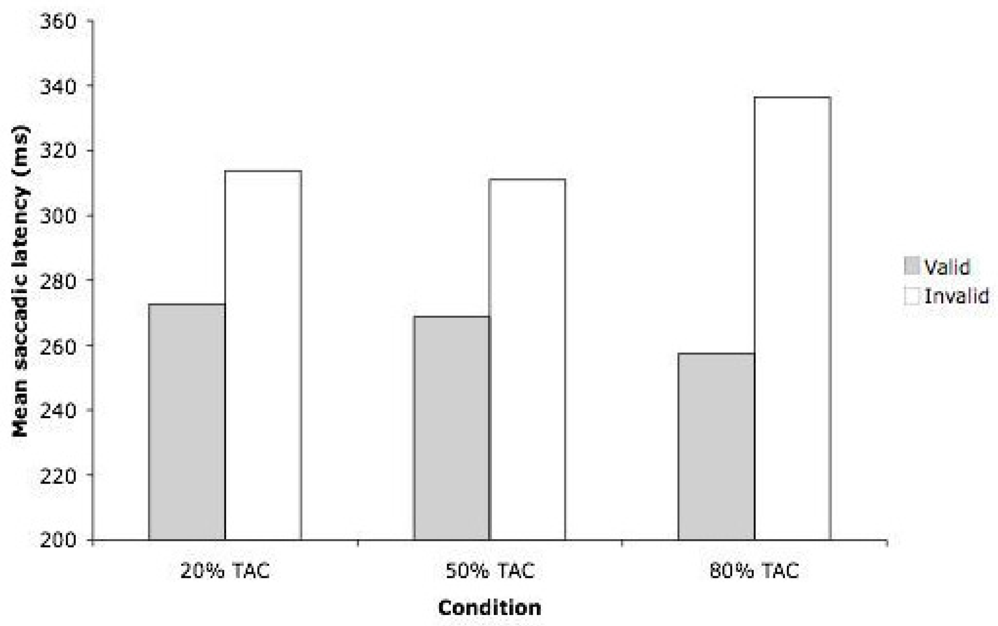 Jemr 02 00016 g002 Jemr 02 00016 g002