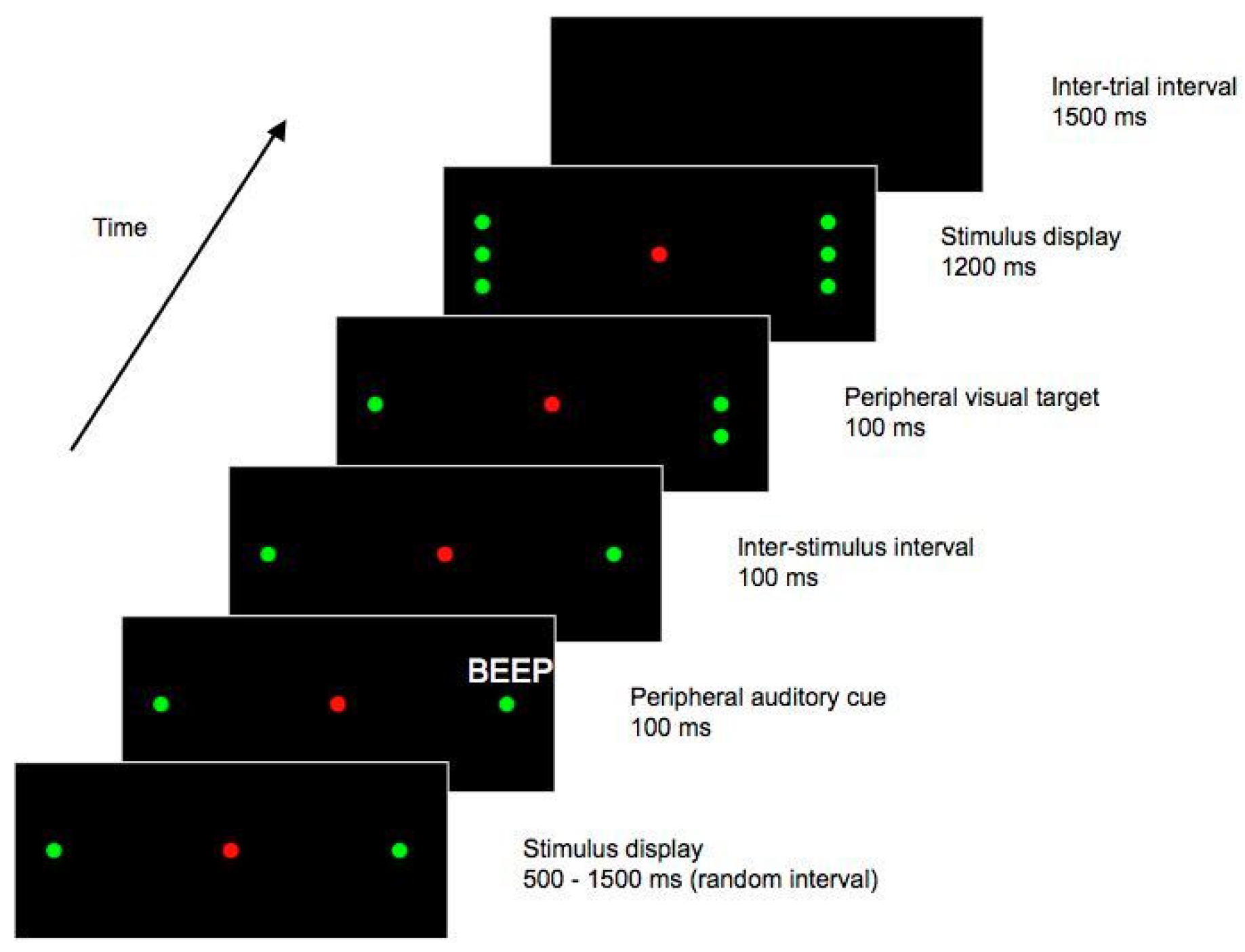 Jemr 02 00016 g003 Jemr 02 00016 g003