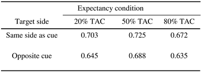 Jemr 02 00016 i001 Jemr 02 00016 i001